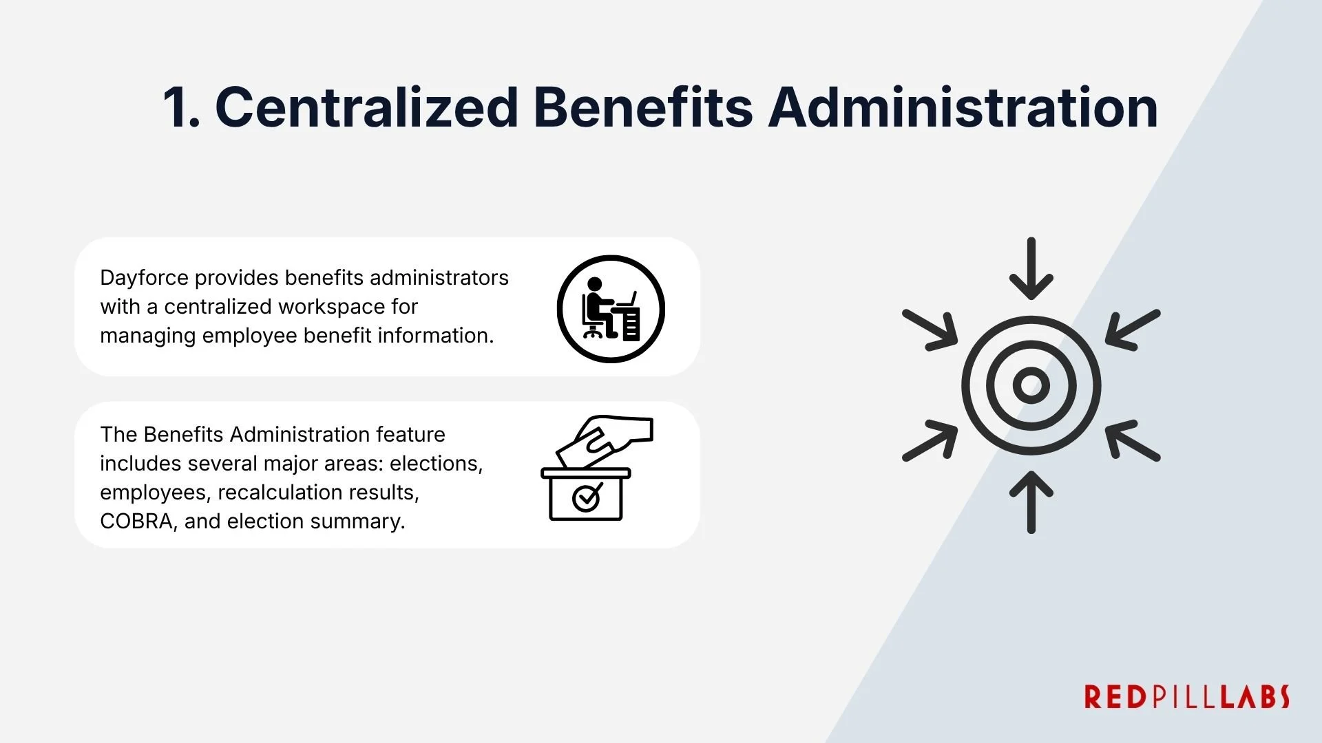 Guide To Dayforce Benefits - Centralized Benefits Administration - Red Pill Labs.jpg