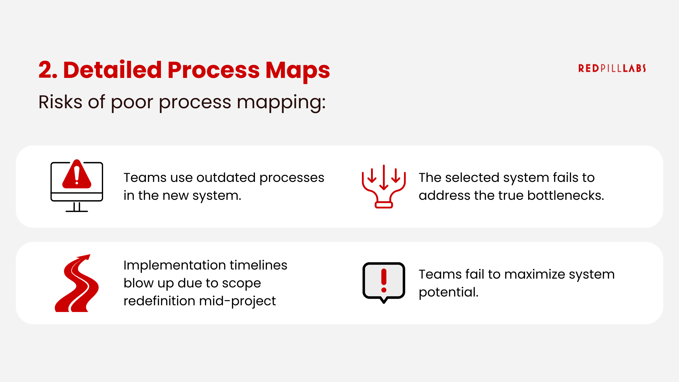 How detailed process mapping can be detrimental to project success when it comes to system / software selections for your organization
