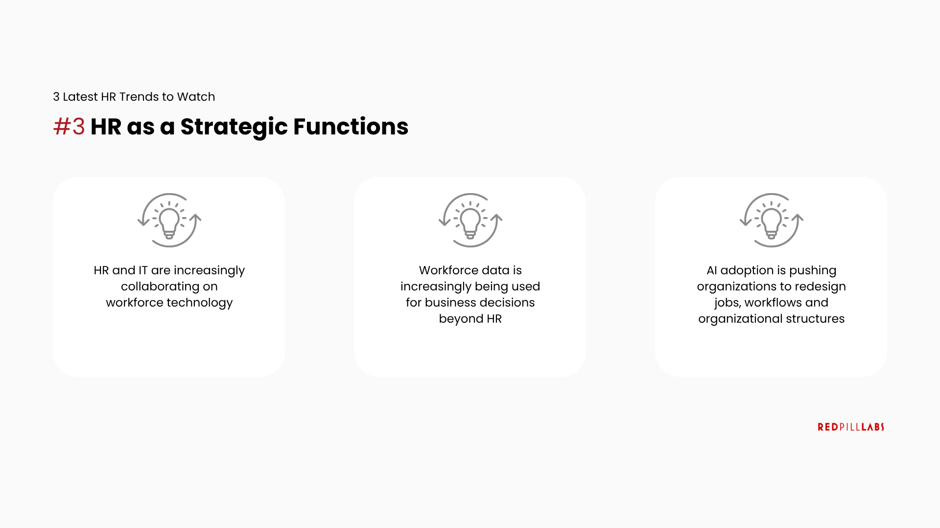 #3 HR as a Strategic Functions