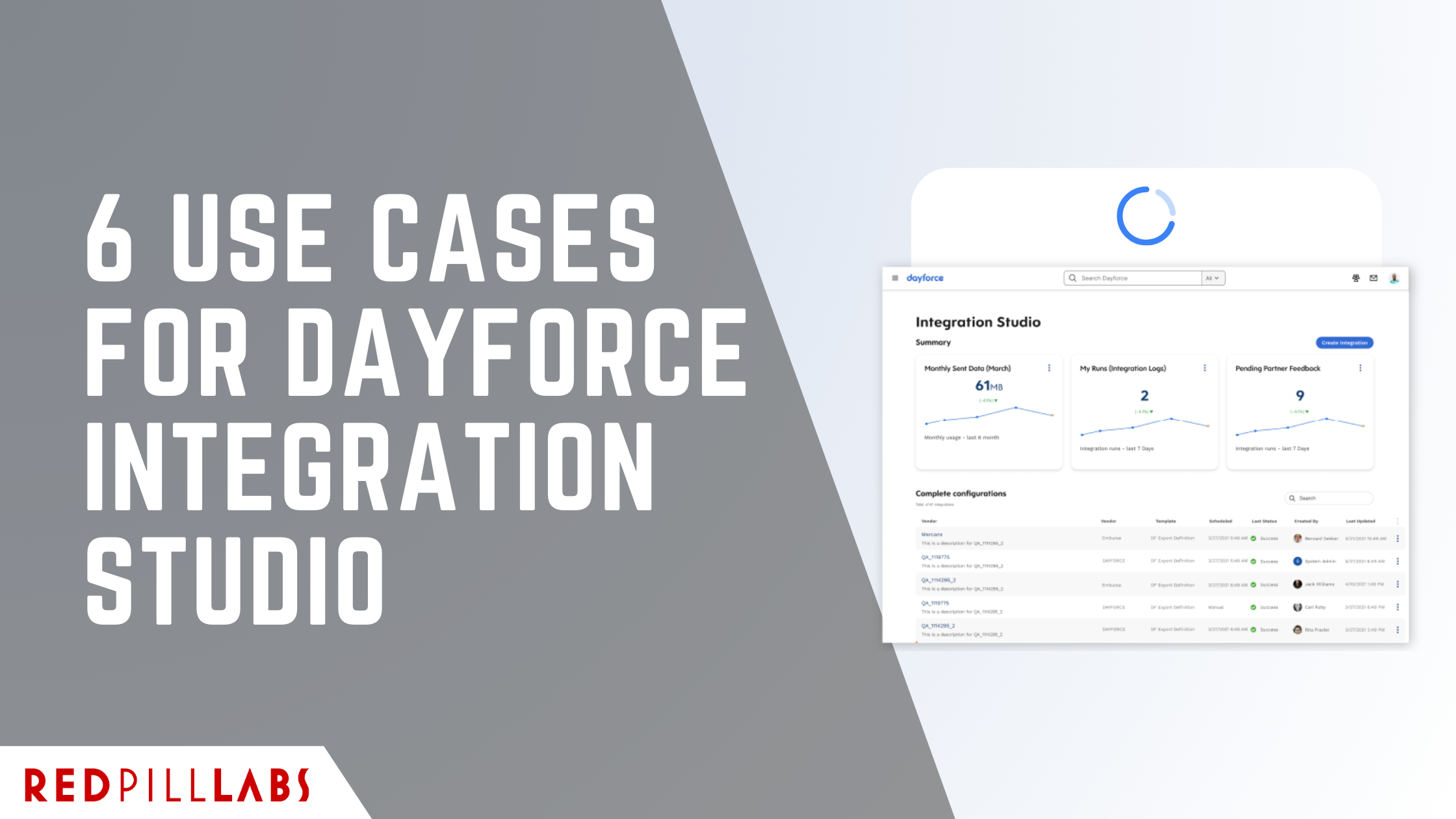 Guide to Dayforce Integration Studio — Red Pill Labs | Software ...