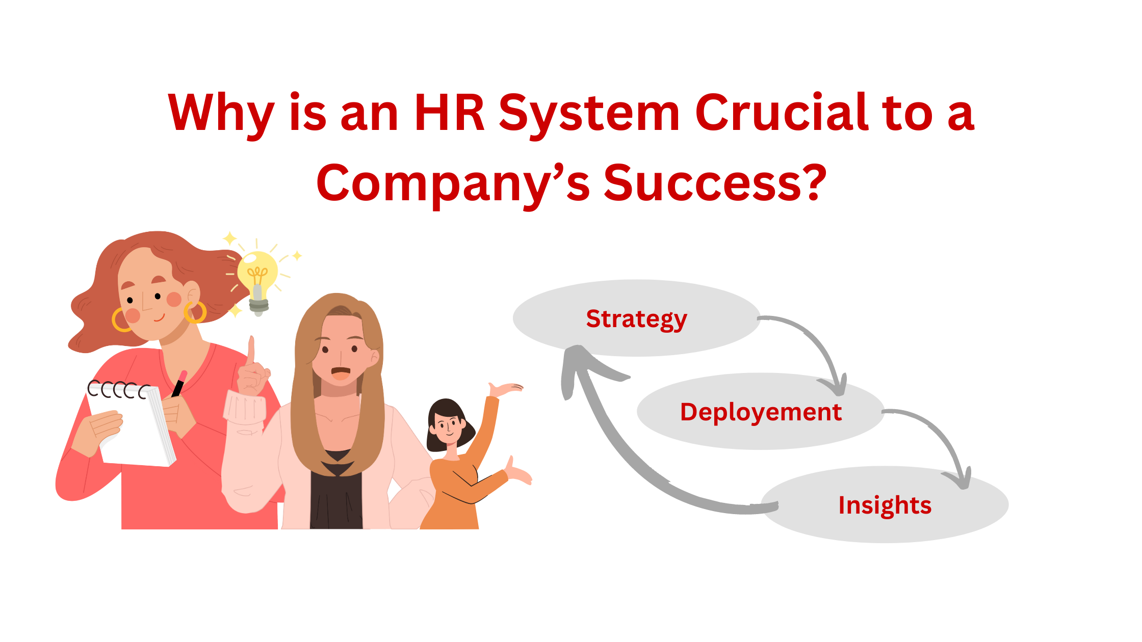 Guide: Find the HR System Perfect for Your Business Needs — Red Pill ...