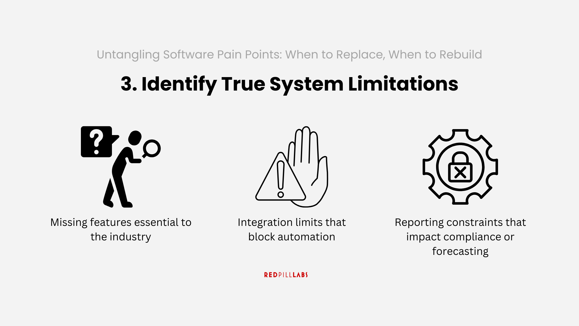 3. Identify True System Limitations.png