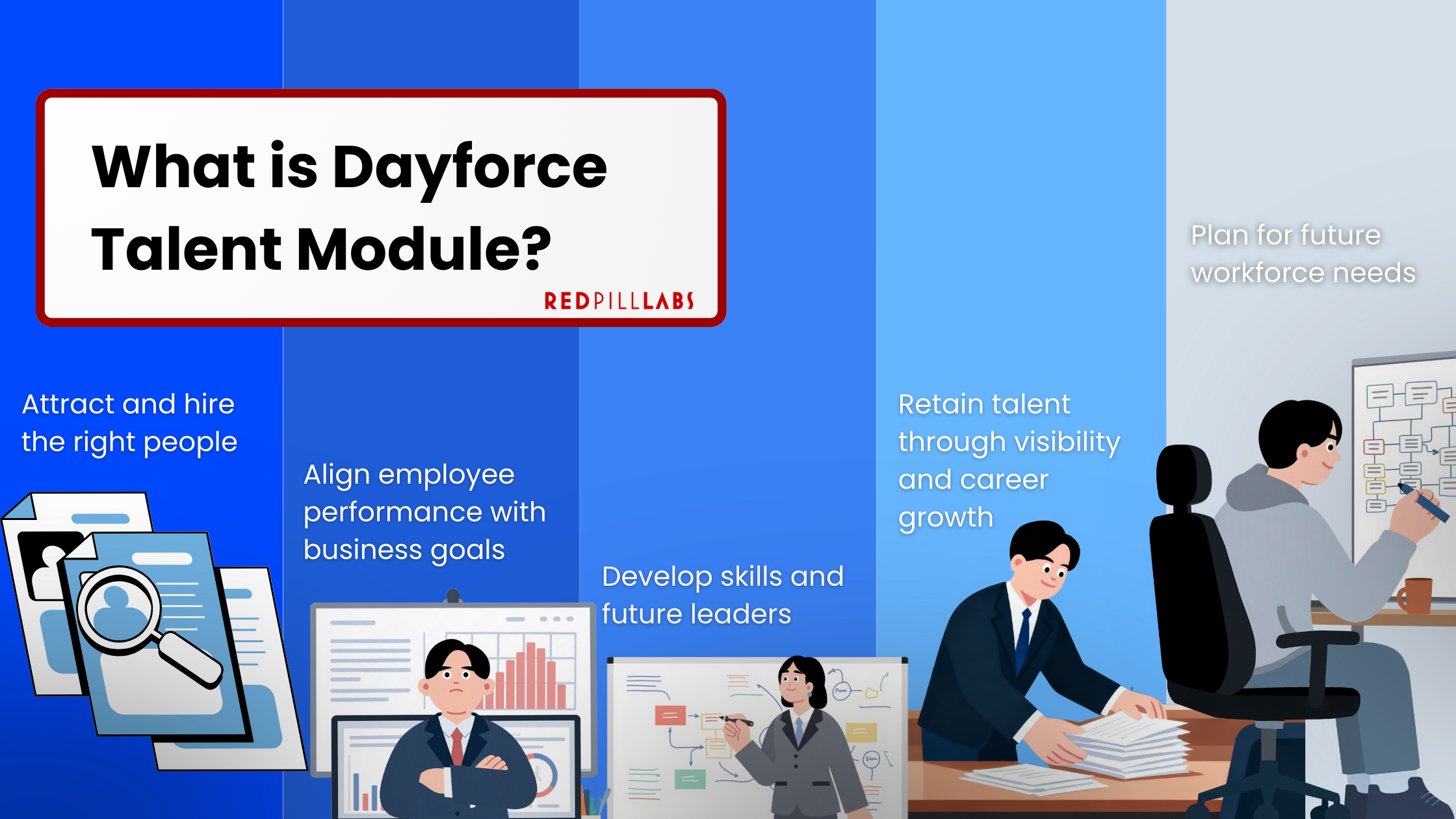 What is the Dayforce Talent Module and how does it help organizations succeed? Dayforce Talent is a coollection of tightly integrated tools that support talent acquisition, employee alignment with career and business goals, and talent retention.