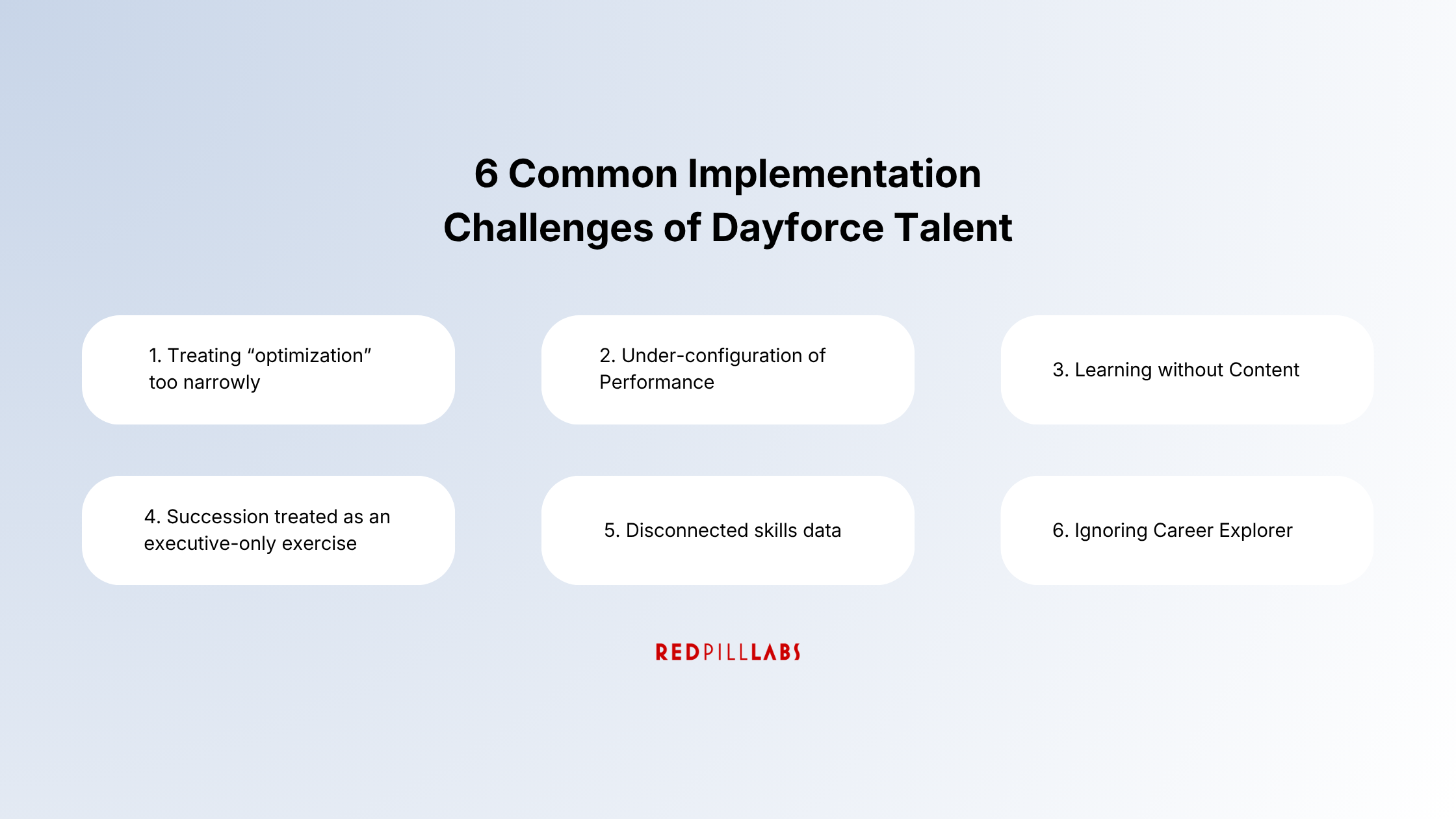 6 Common Implementation Challenges of Dayforce Talent: dayforce success planning, Dayforce Career Explorer, Dayforce Performance, Dayforce Content, and more