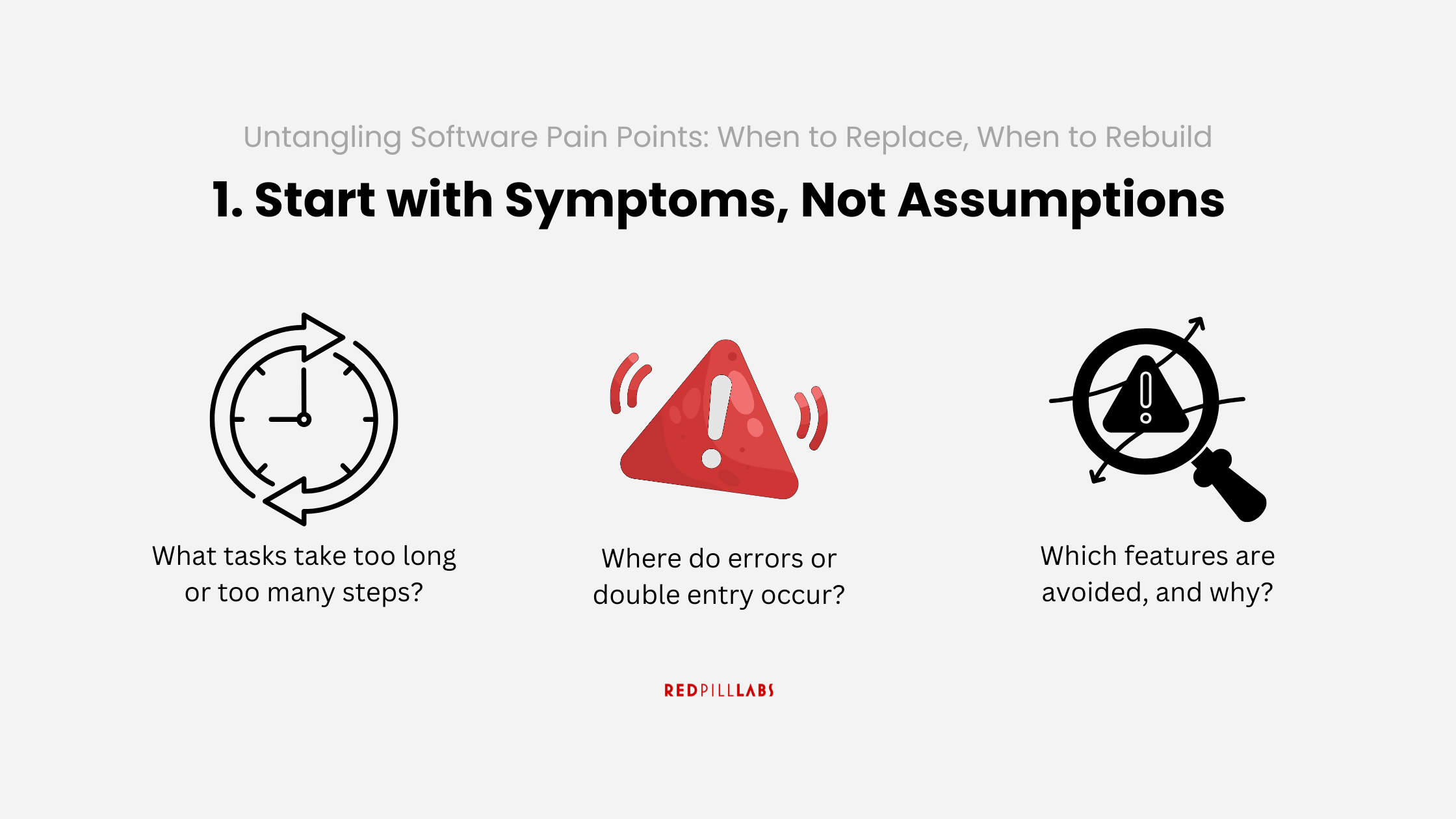 1. Start with Symptoms, Not Assumptions.png