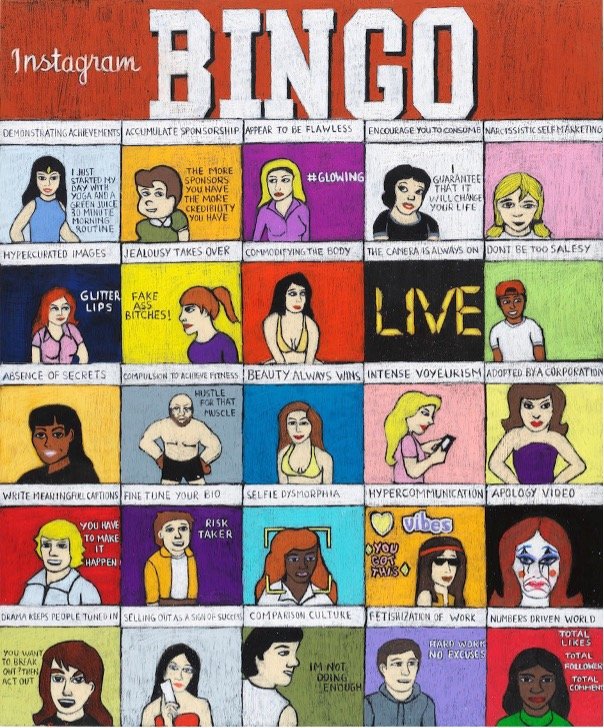 Instagram Bingo, 2021, pastellkrita på pannå, 120 x 100 cm
