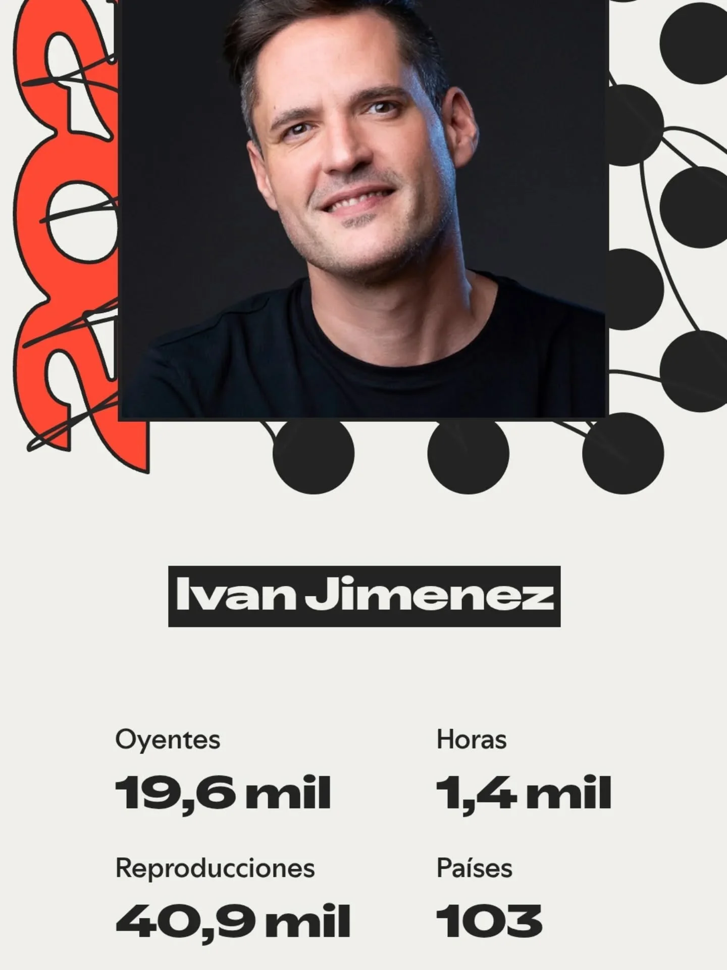 Encantado con este 2025 😍

🙏🏻Gracias a tod@s por el apoyo

@spotify @addicting_records @spotifyspain

&iexcl; A por el 2026 !! 💪🏻

#dji #djlife🎧 #spotify #music #producer #produccionmusical