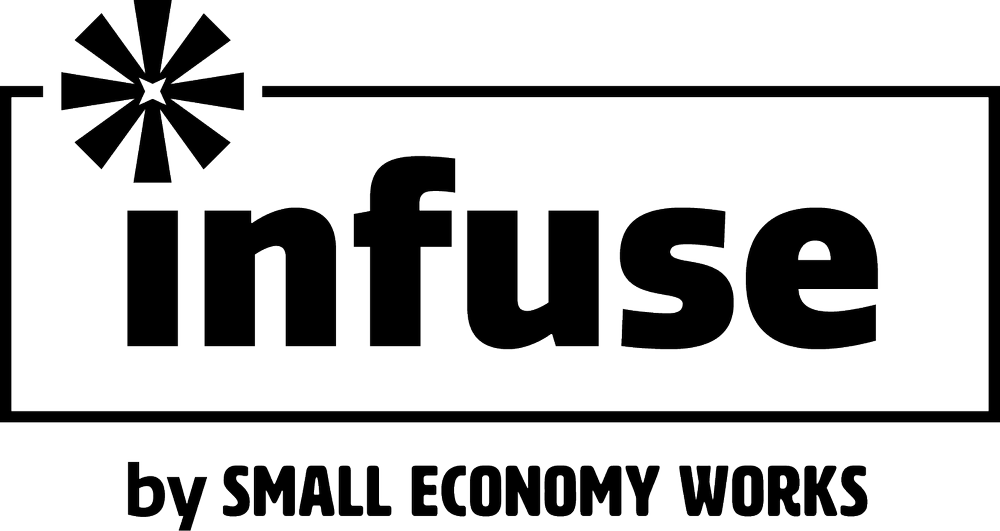 The Inspire Program — Small Economy Works