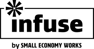 The Inspire Program — Small Economy Works