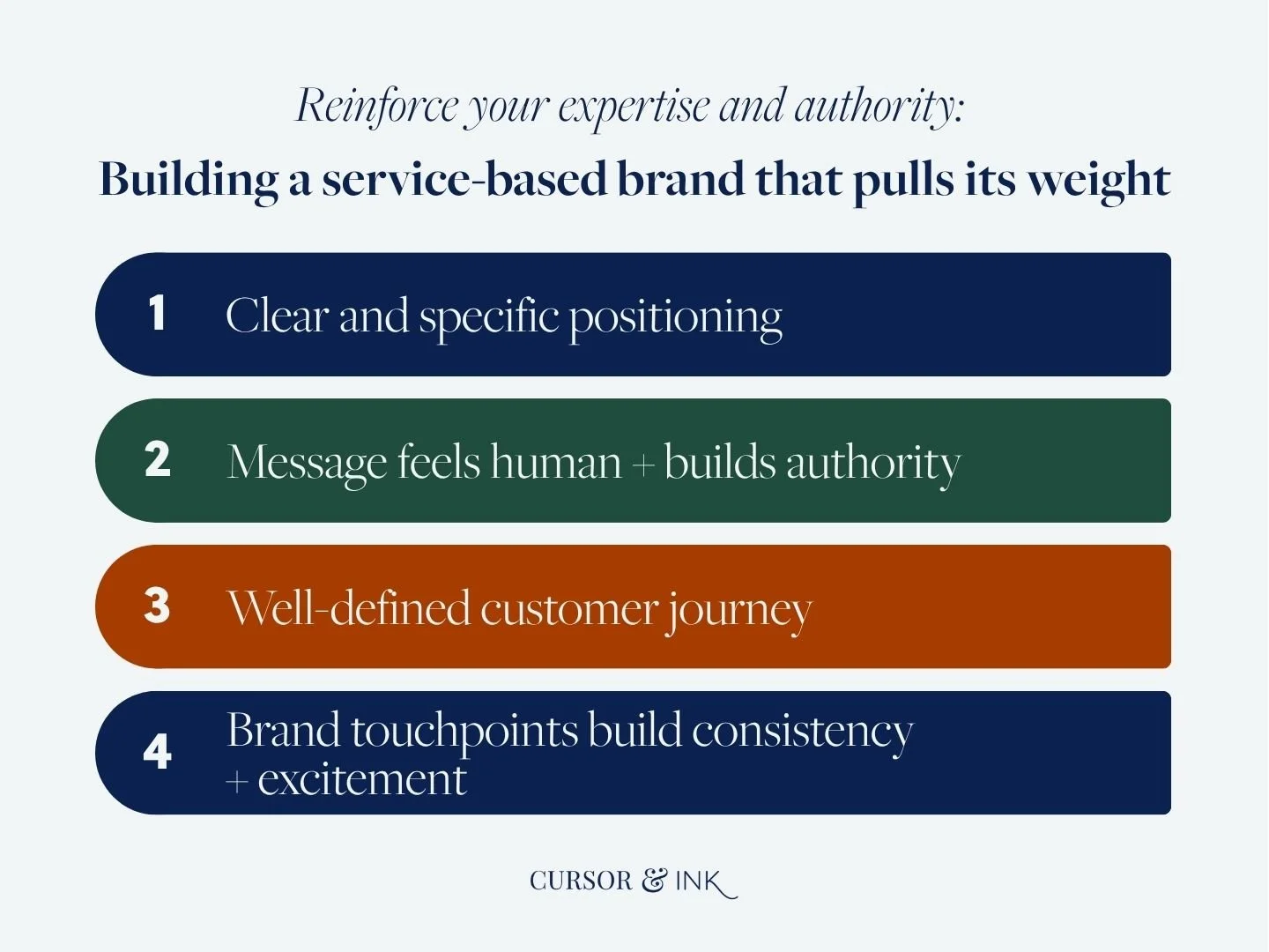 infographic with headline "reinforce your expertise and authority: building a service-based brand that pulls its weight"