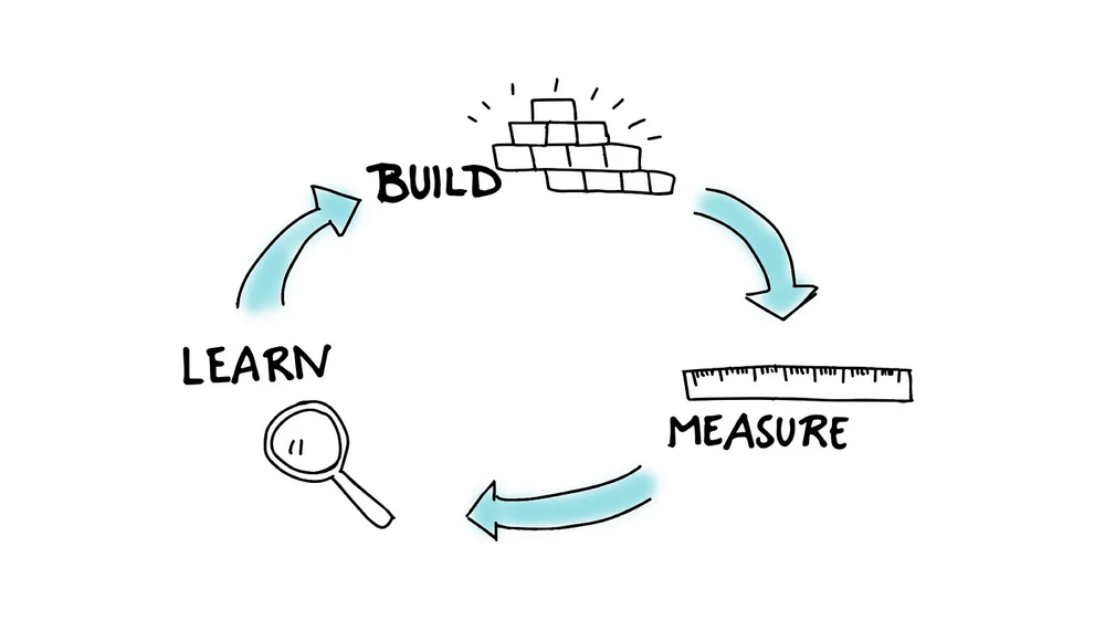 The 7 key decisions that shaped our methodology — Frontier Tech Hub