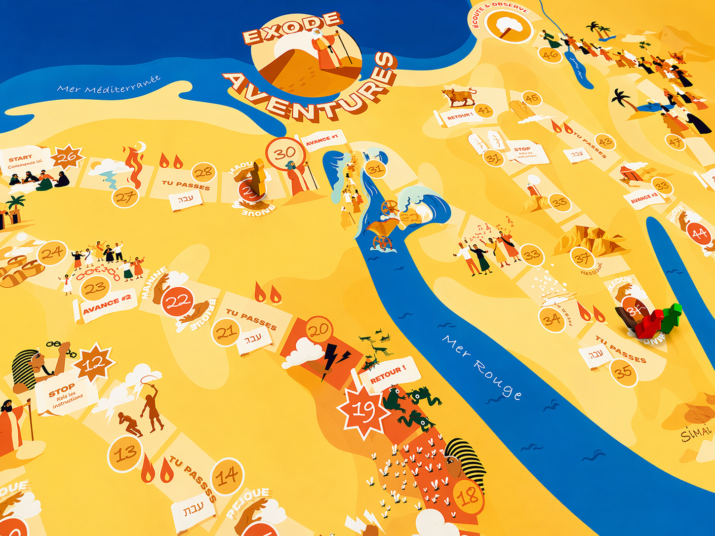 KT Kit - Exode Aventure