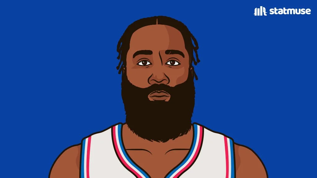 Harden.jpg