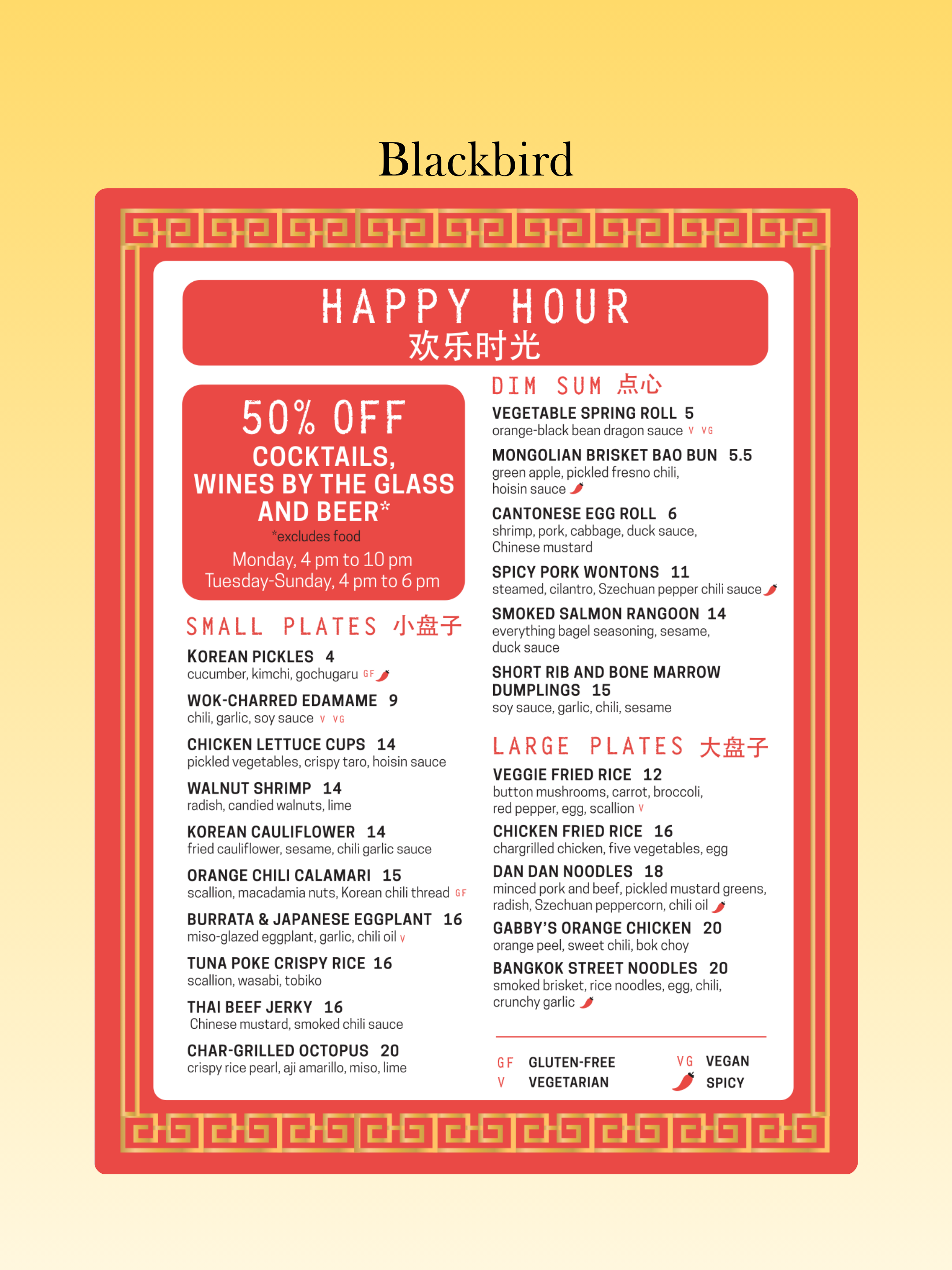 Blackbird - Naples Noms.png