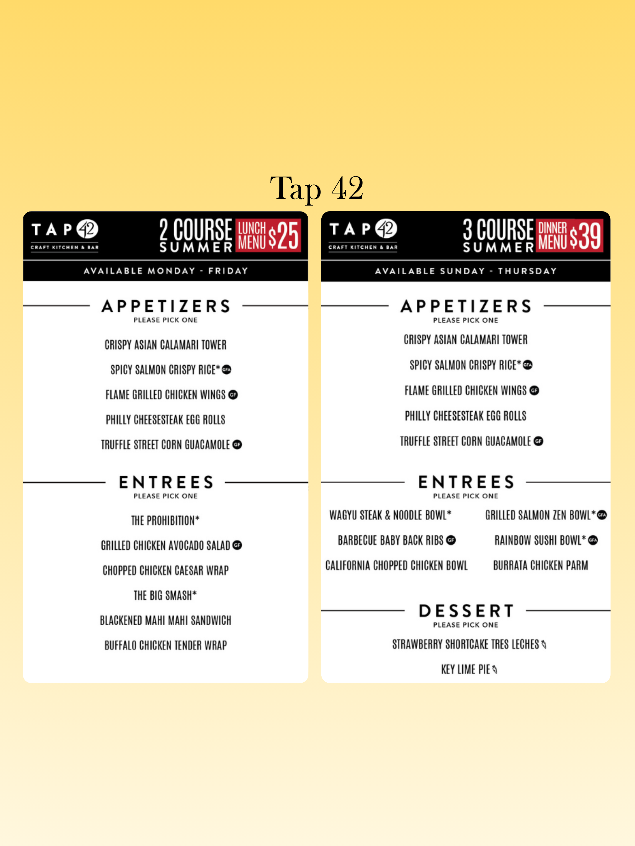 Tap 42 - Naples Noms.png