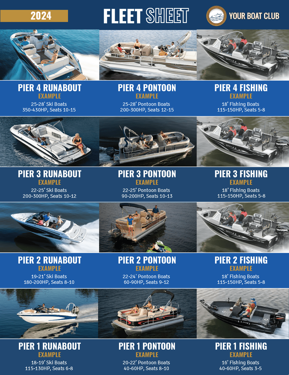 Fleet Guide Fleet Sample Guide | Your Boat Club