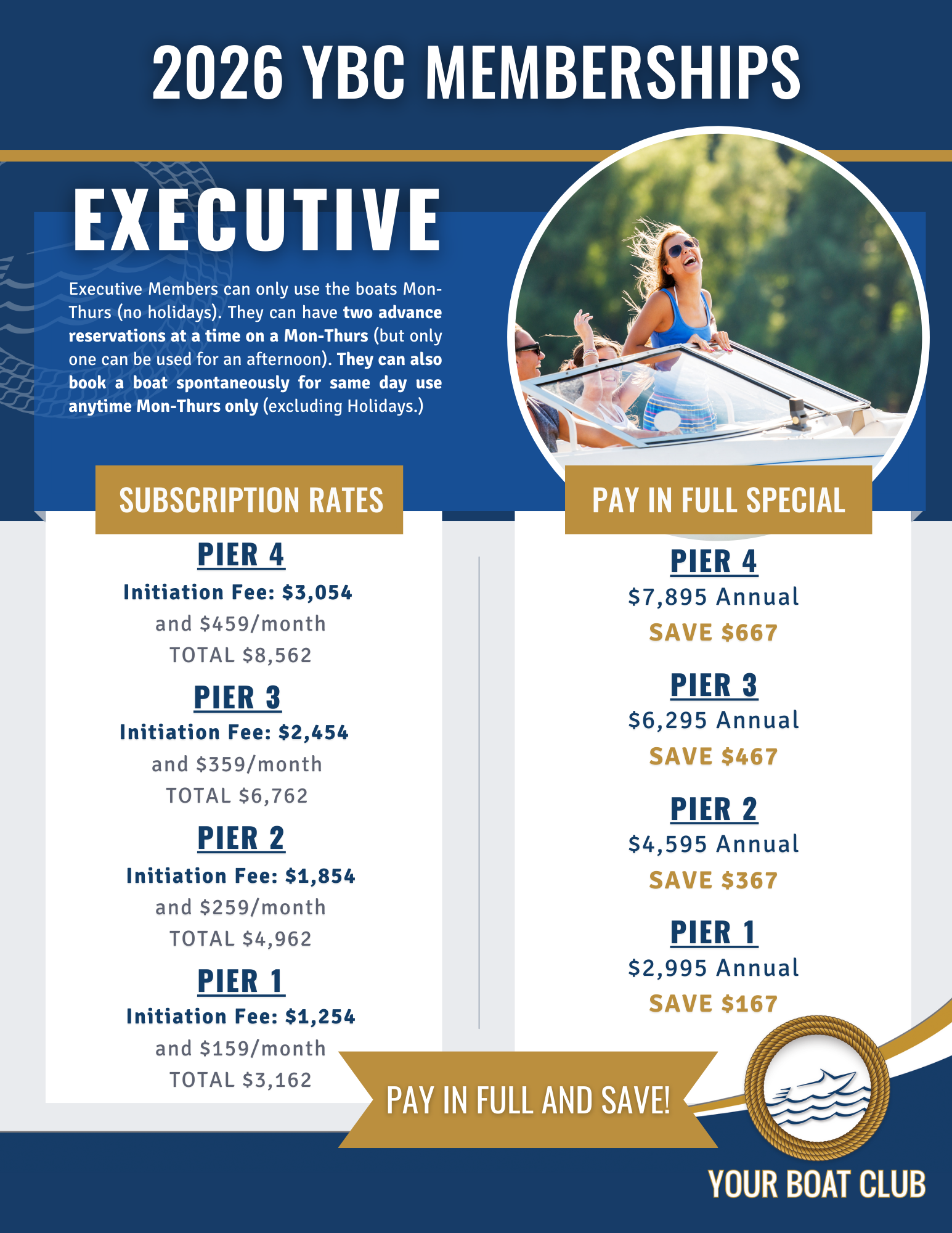 Informational flyer about 2026 YBC memberships at Your Boat Club, featuring evergreen blue and gold colors. It provides details on executive membership privileges, subscription rates, pay-in-full options, and savings for different pier levels. The flyer includes a photo of smiling women enjoying a boat ride in a scenic outdoor setting.