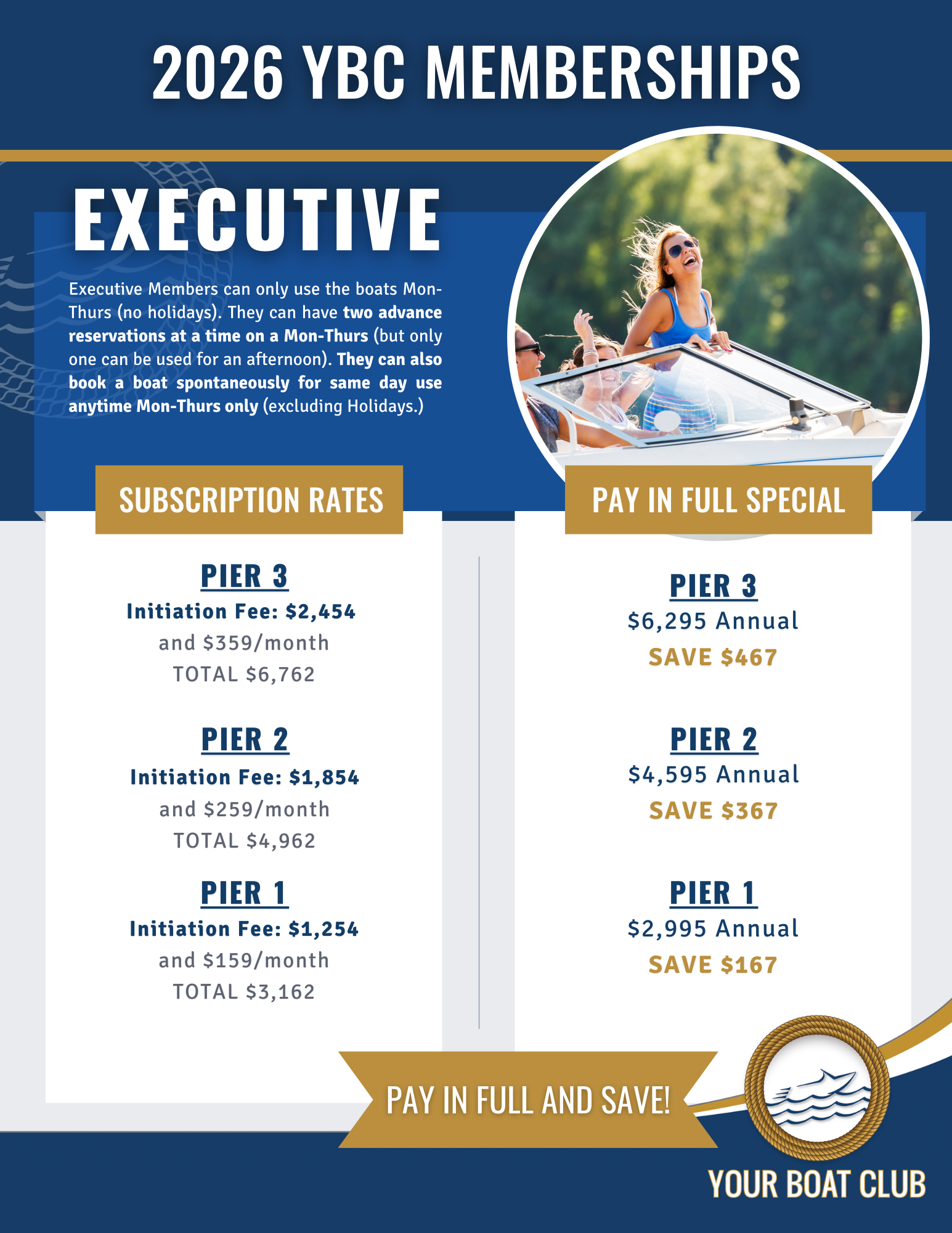 Informational flyer for 2026 YBC memberships at a boat club, showing executive membership details, subscription rates, and pay-in-full savings, with a photo of women enjoying a boat ride.