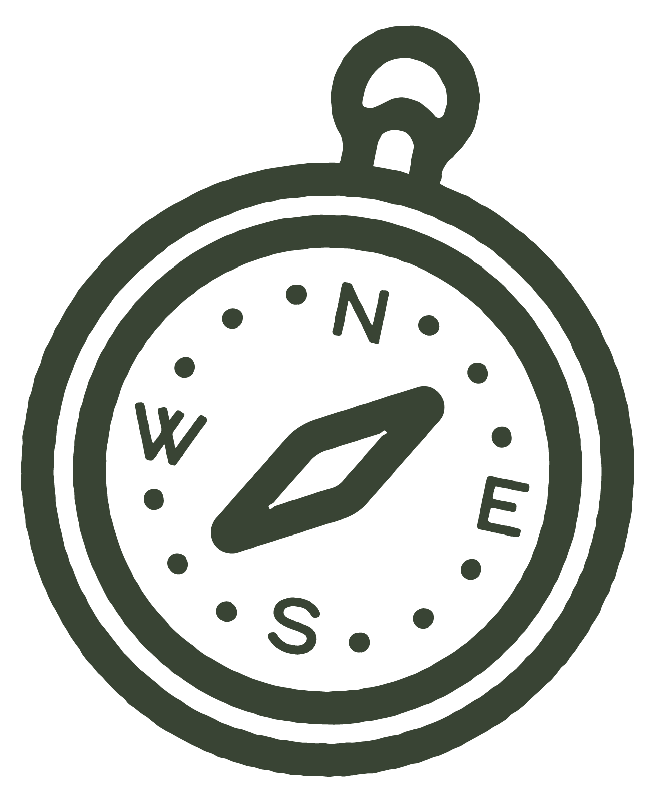 A drawing of a compass with a stylized design, showing North, South, East, and West directions.