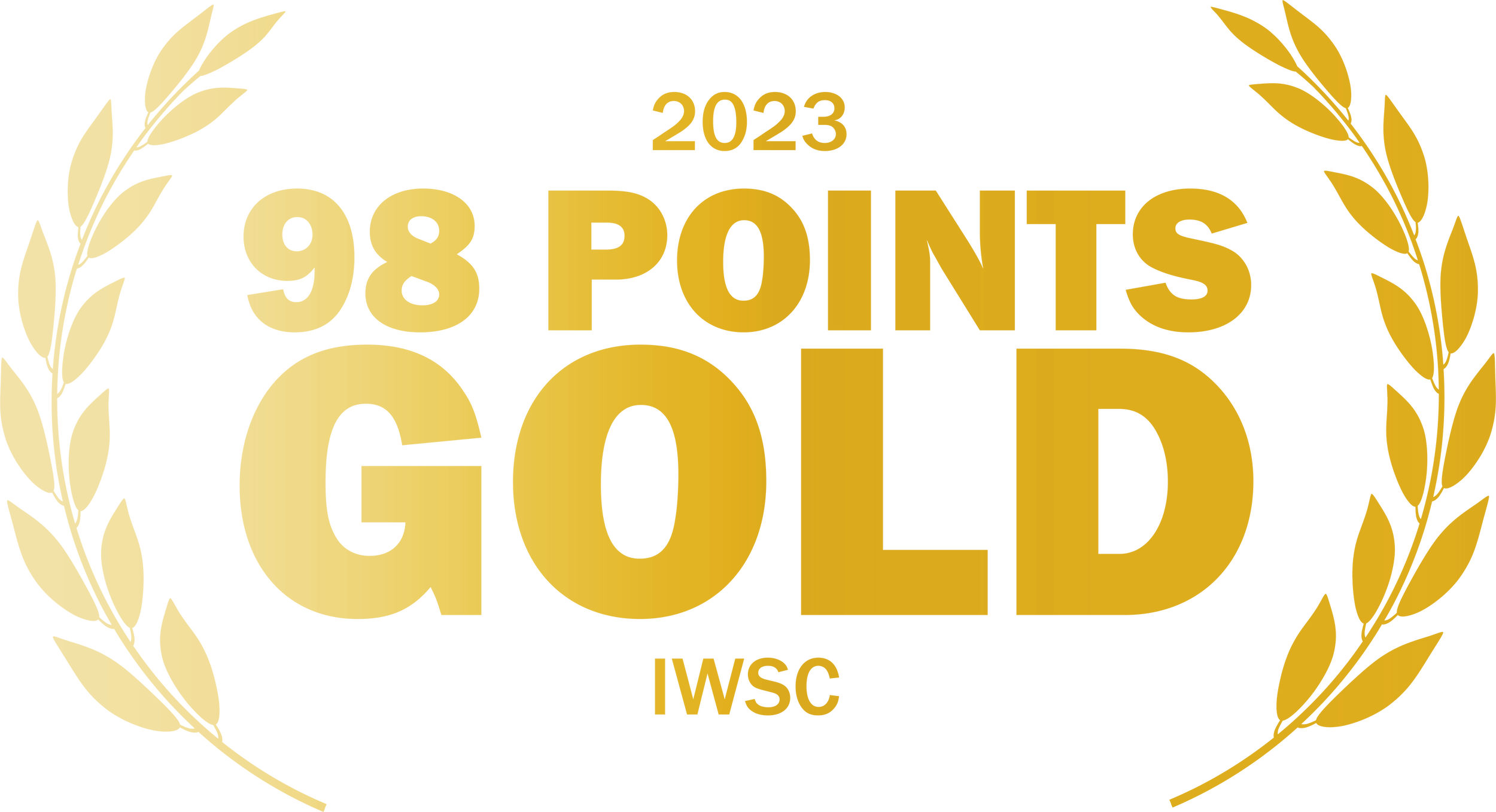 2023 IWSC Tobala