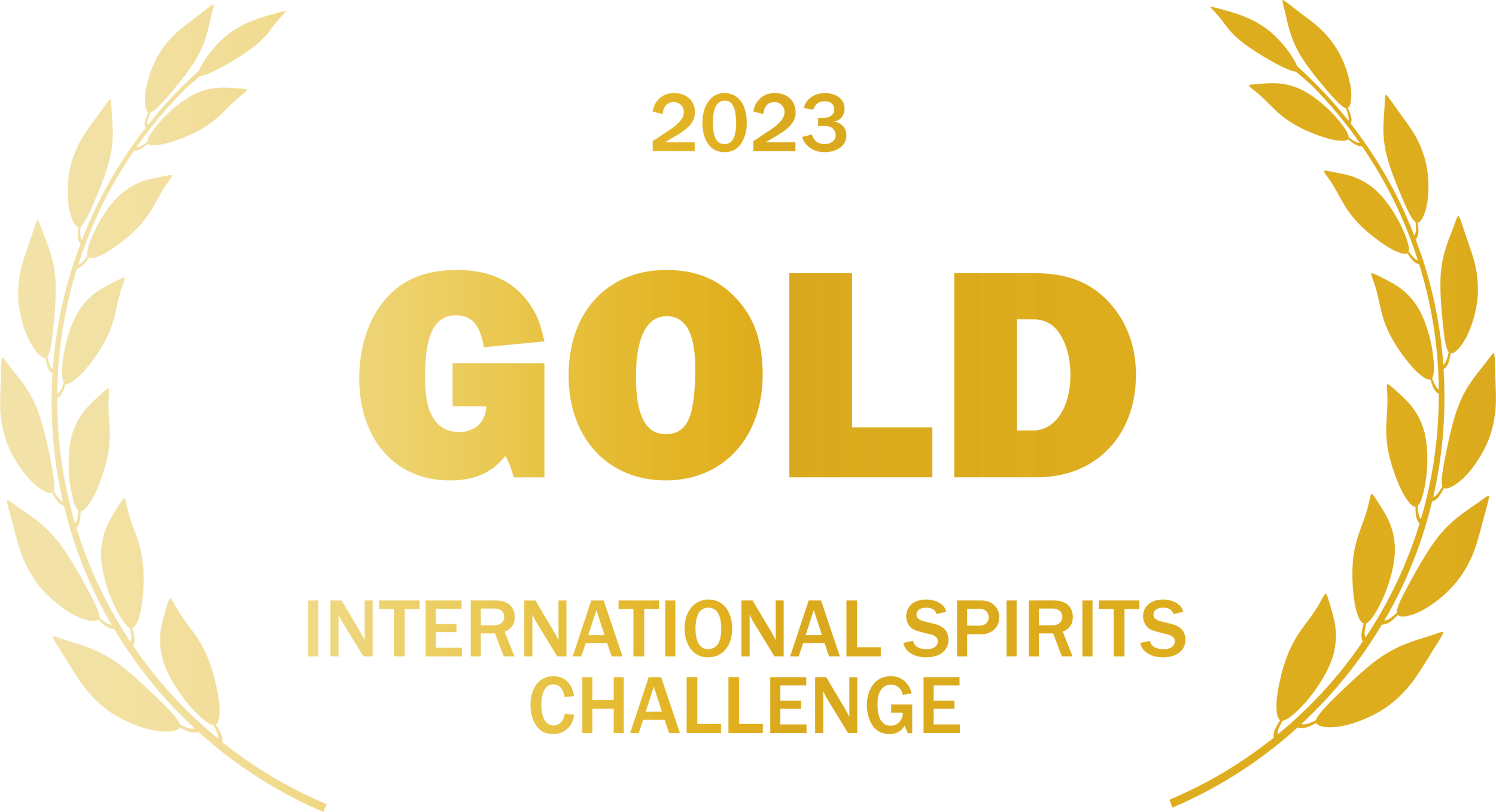 2023 Iternational Spirits Challenge Penca