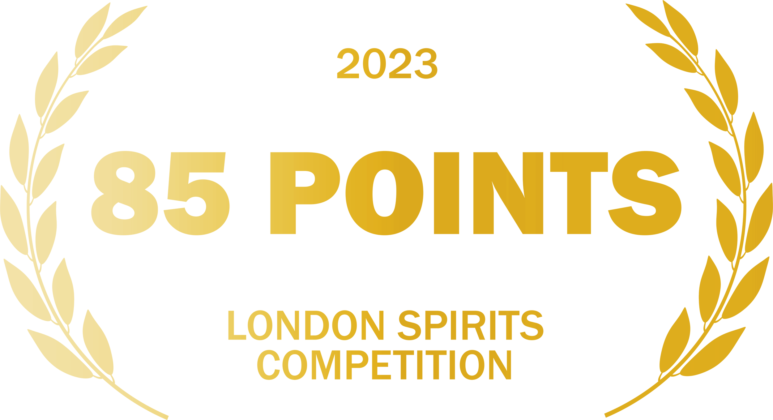 2023 London Spirits Competition Design Penca