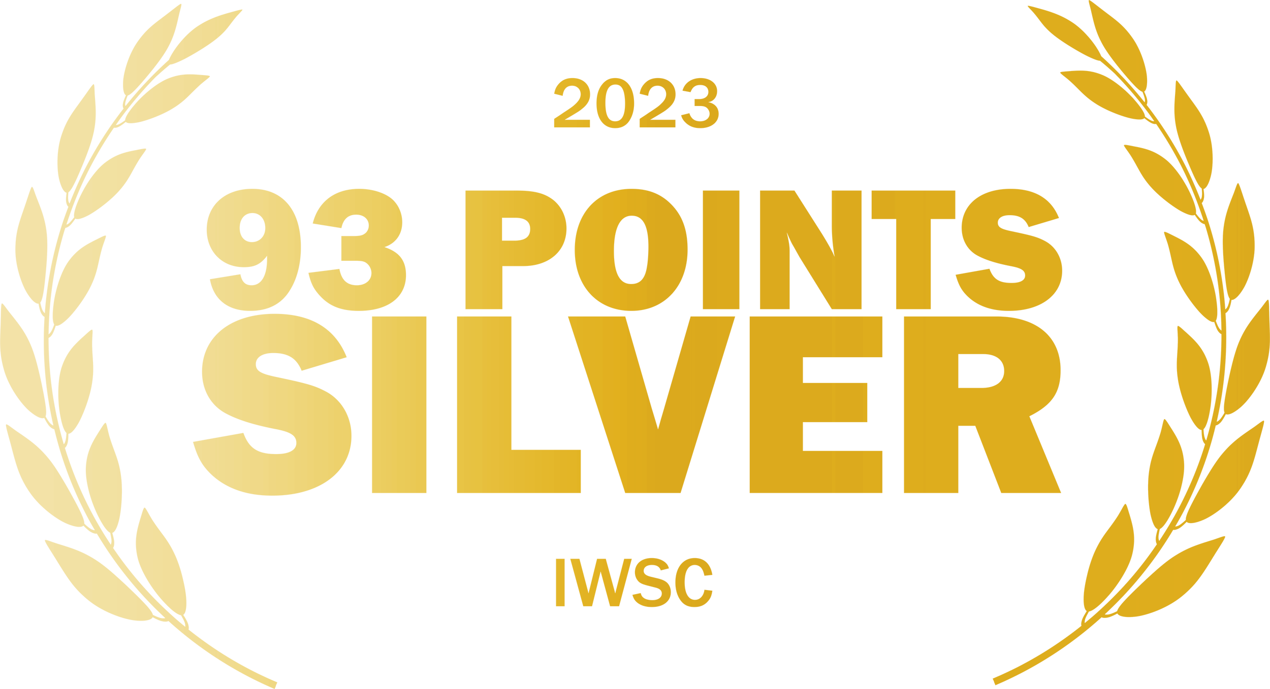 2023 IWSC Penca