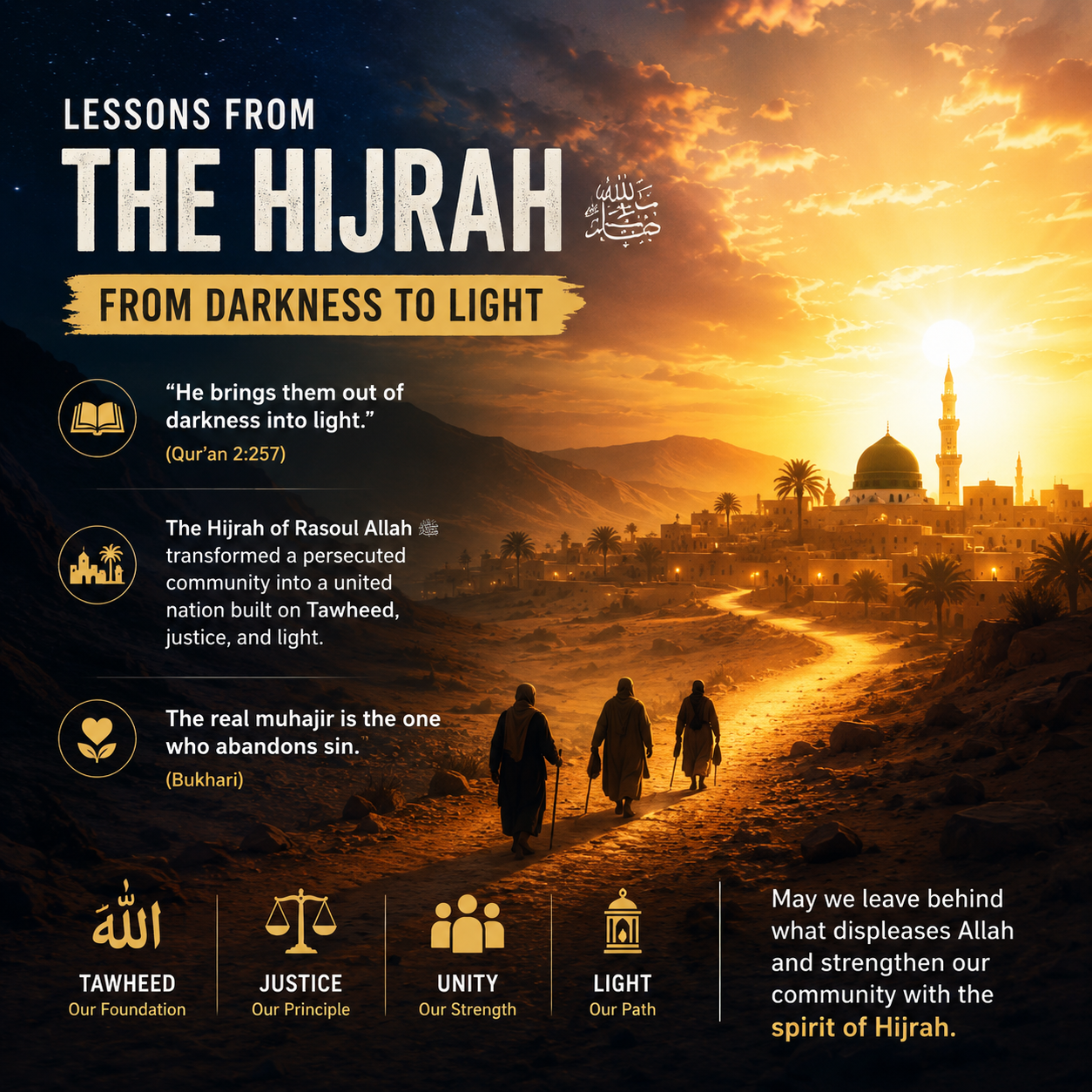 The Light of Hijrah: A Turning Point for Humanity