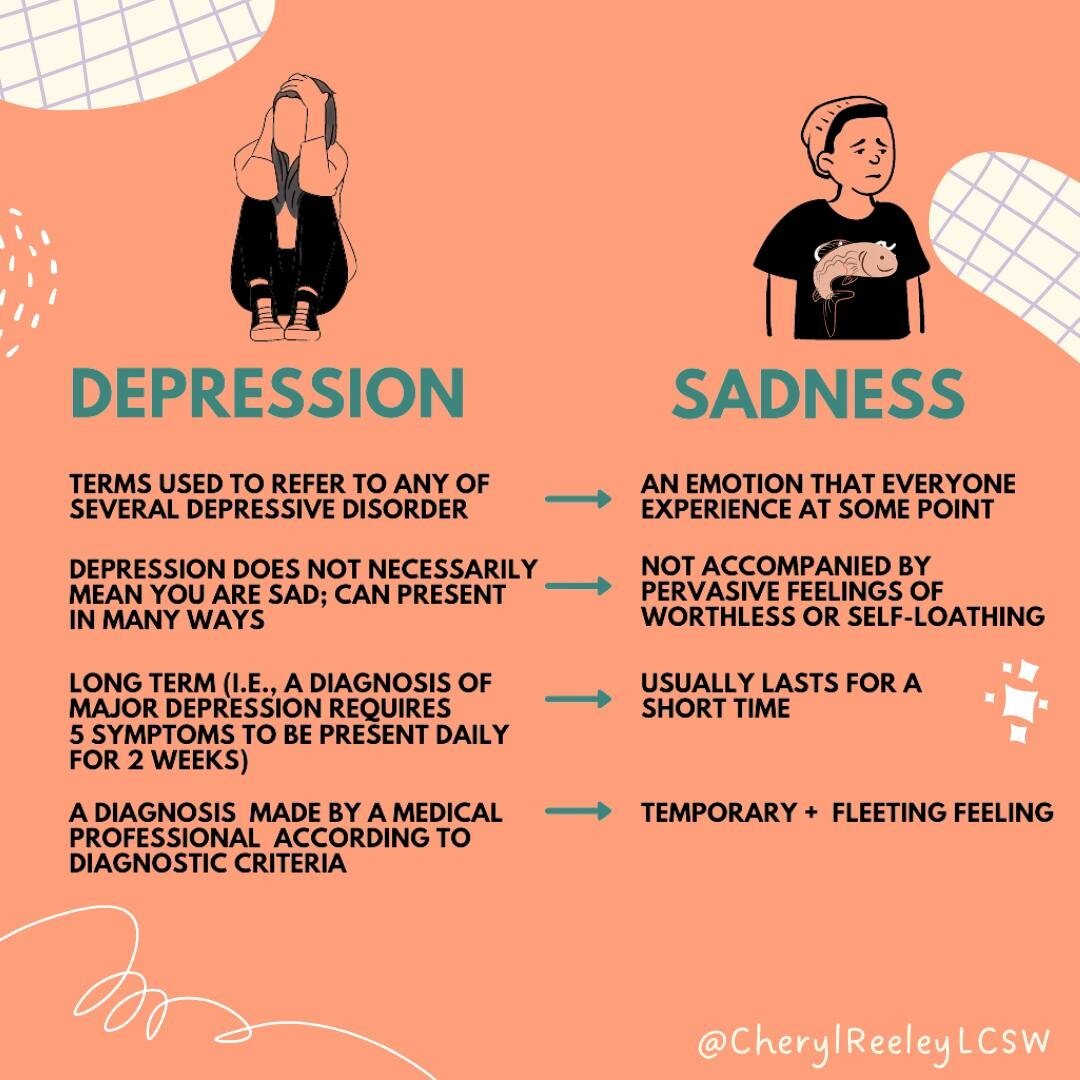 How to spot the differences between depression and sadness. 

Remember, there is no shame in asking for help. If this lands on you in a way that helps you recognize that maybe what you are experiencing is more than sadness, please reach out. Talk to 