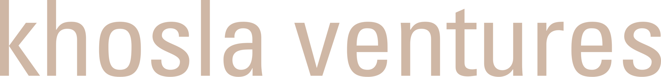 khosla-ventures