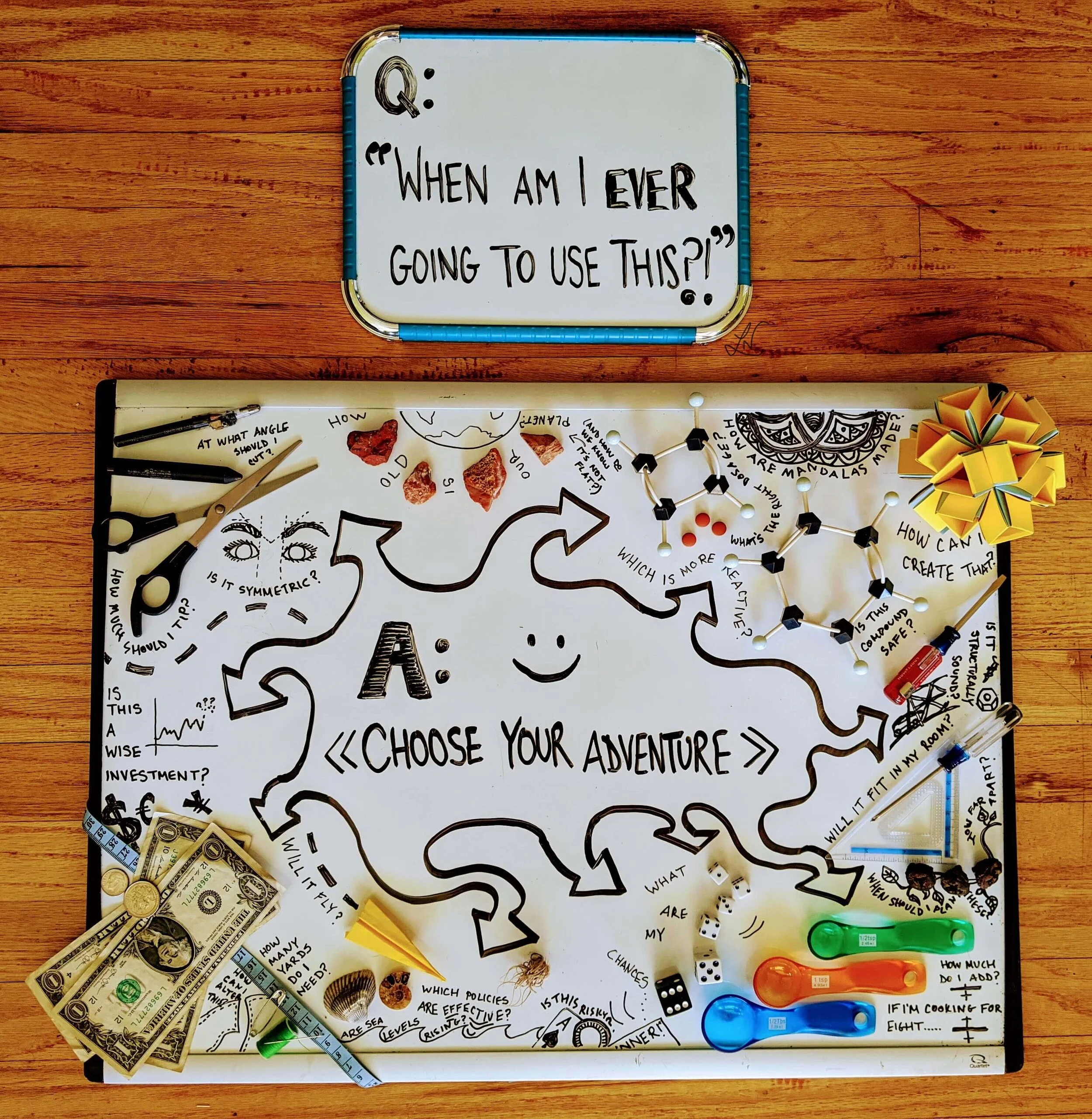 when will i use this wm.jpg