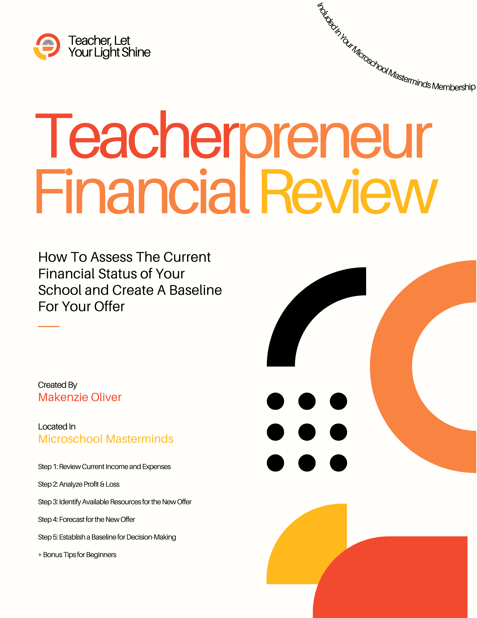 How To Conduct A Financial Review: Teacherpreneur Edition — ReDream ...