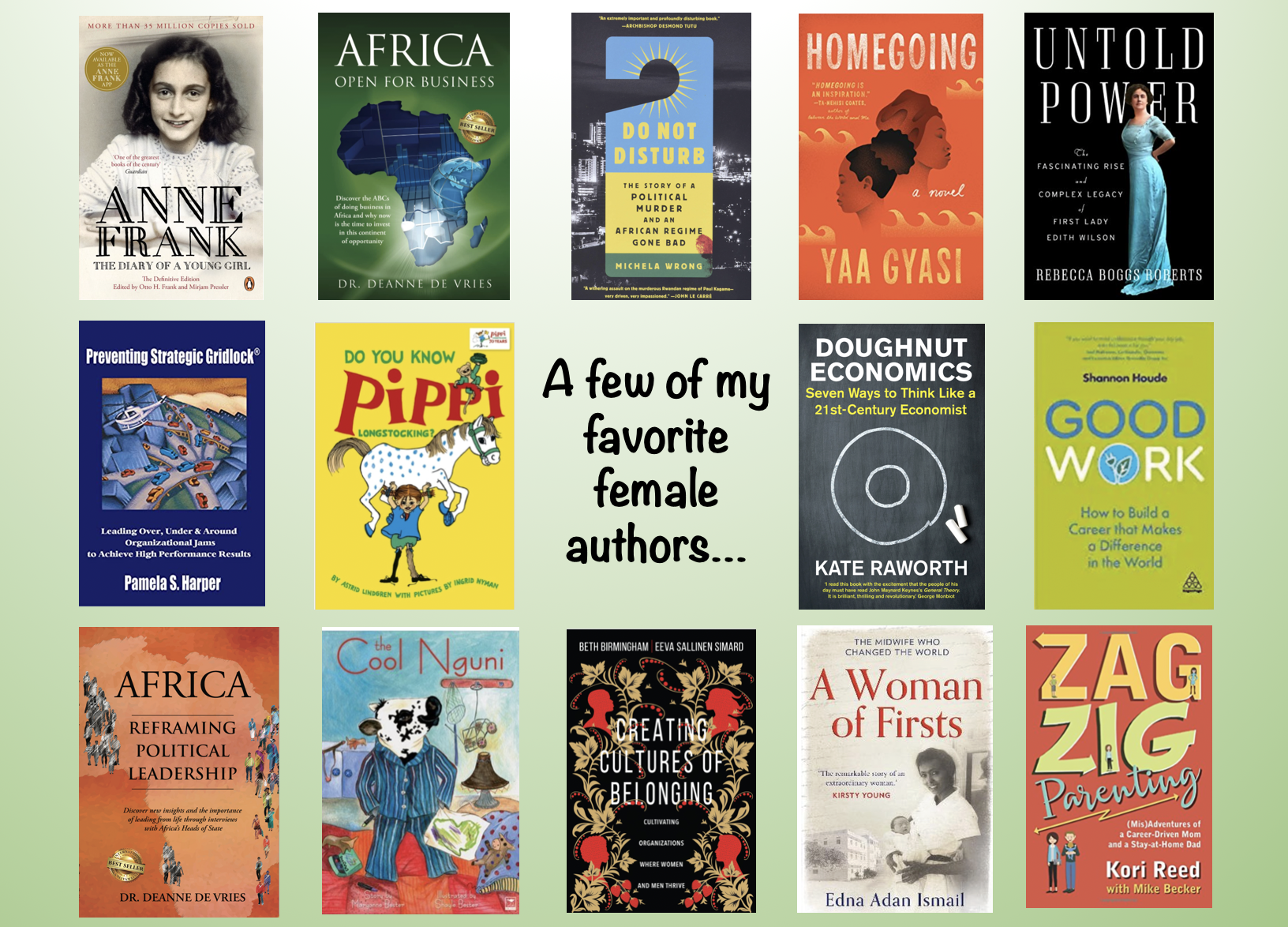 Female Authors Outnumber Male Authors