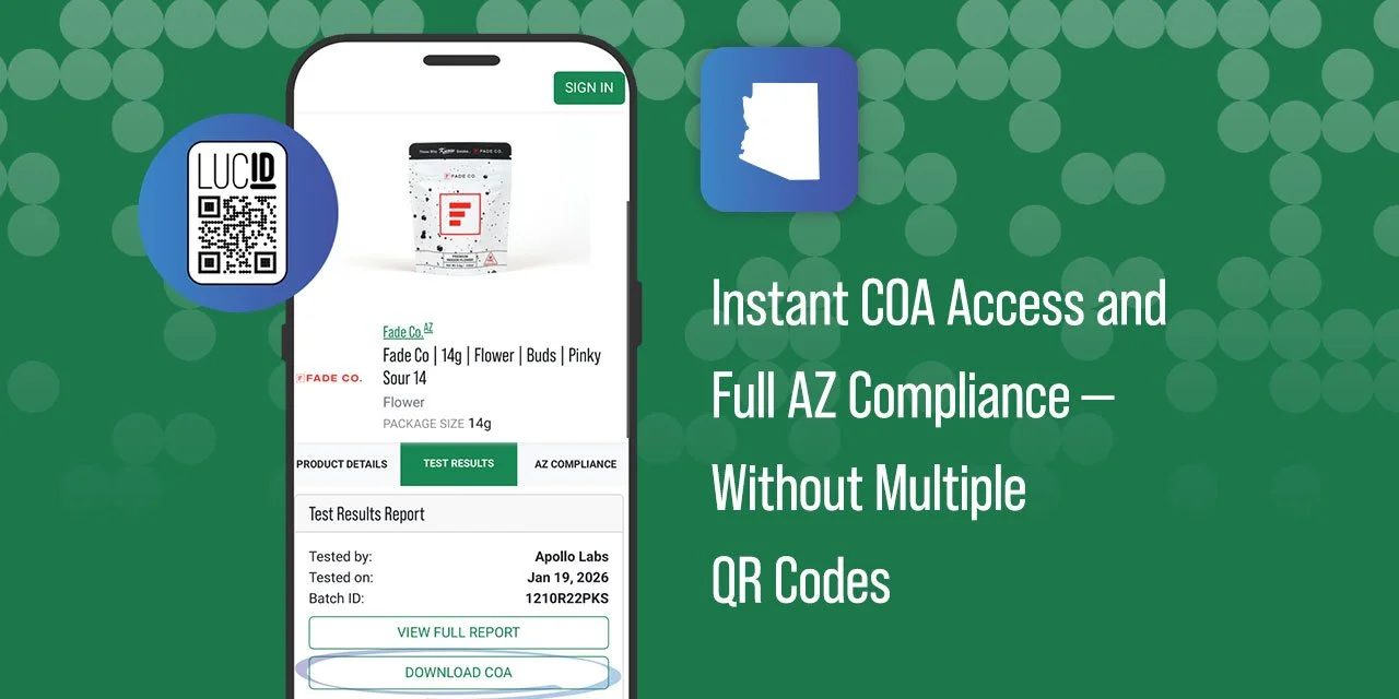 Instant COA Access and Full AZ Compliance — Without Multiple QR Codes