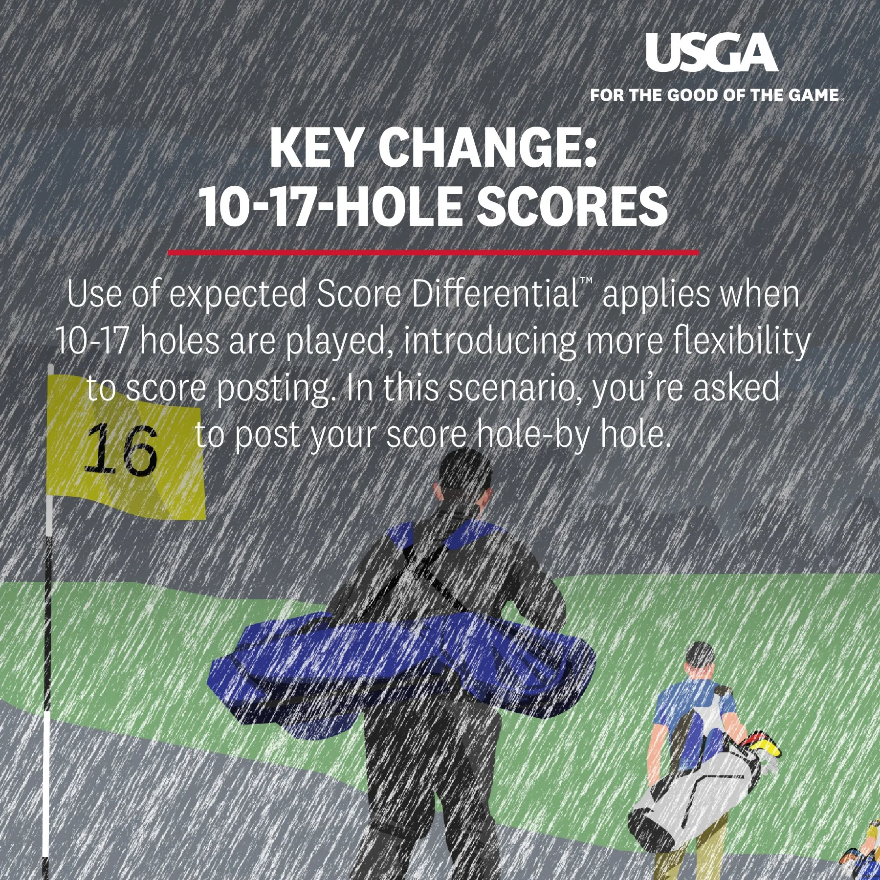 GAM.10-17HoleScores_1x1_A.jpg