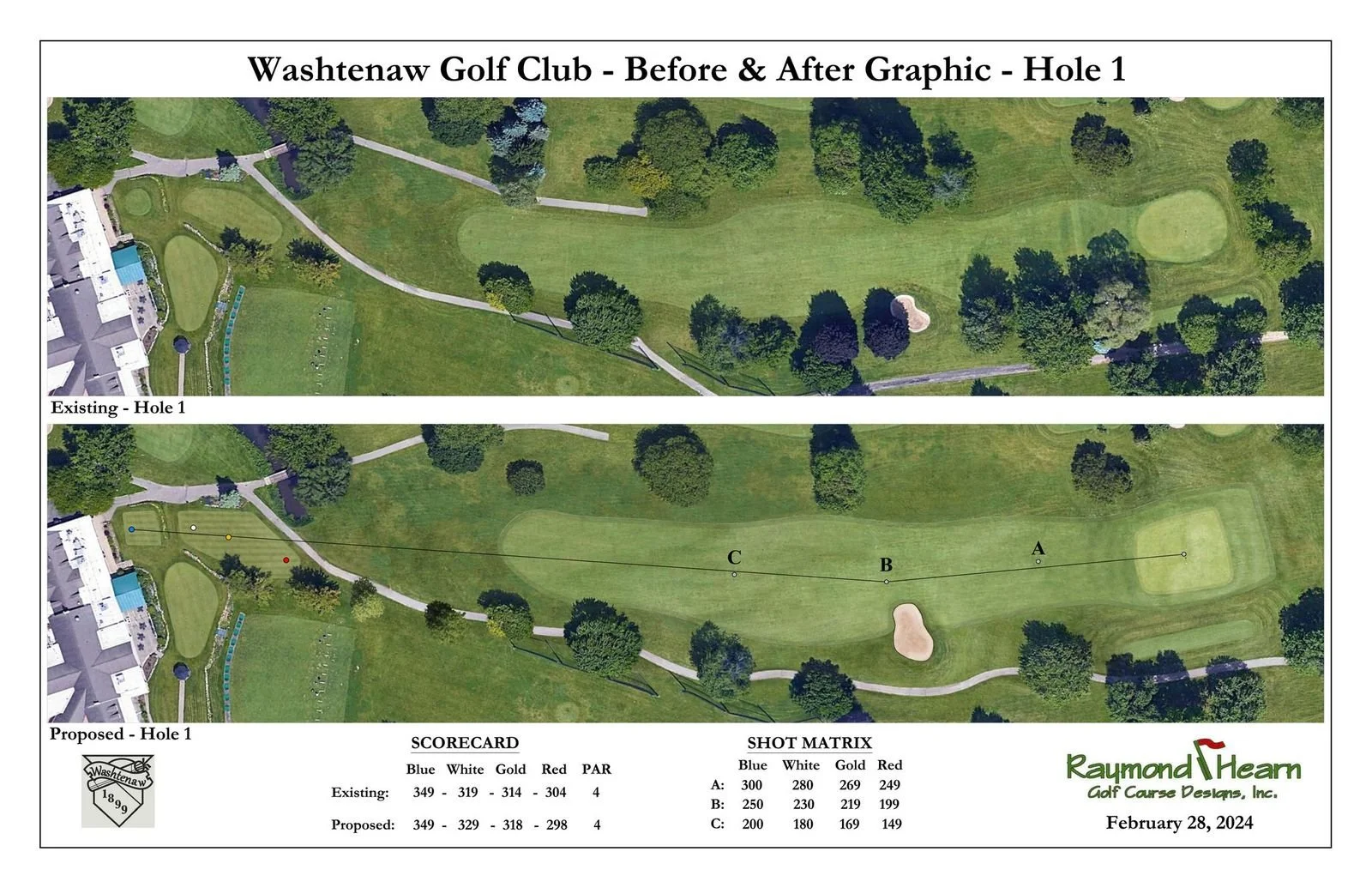 Washtenaw hole 1 before and after.jpeg