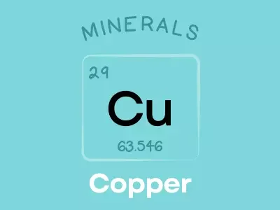 Minerals-Copper-400x300.webp