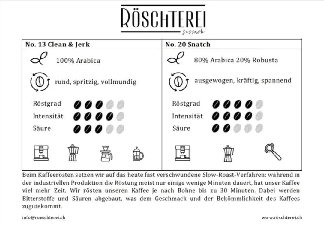 Unseri Kaffis im Detail☕
No.13 | No.20  www.roeschterei.ch