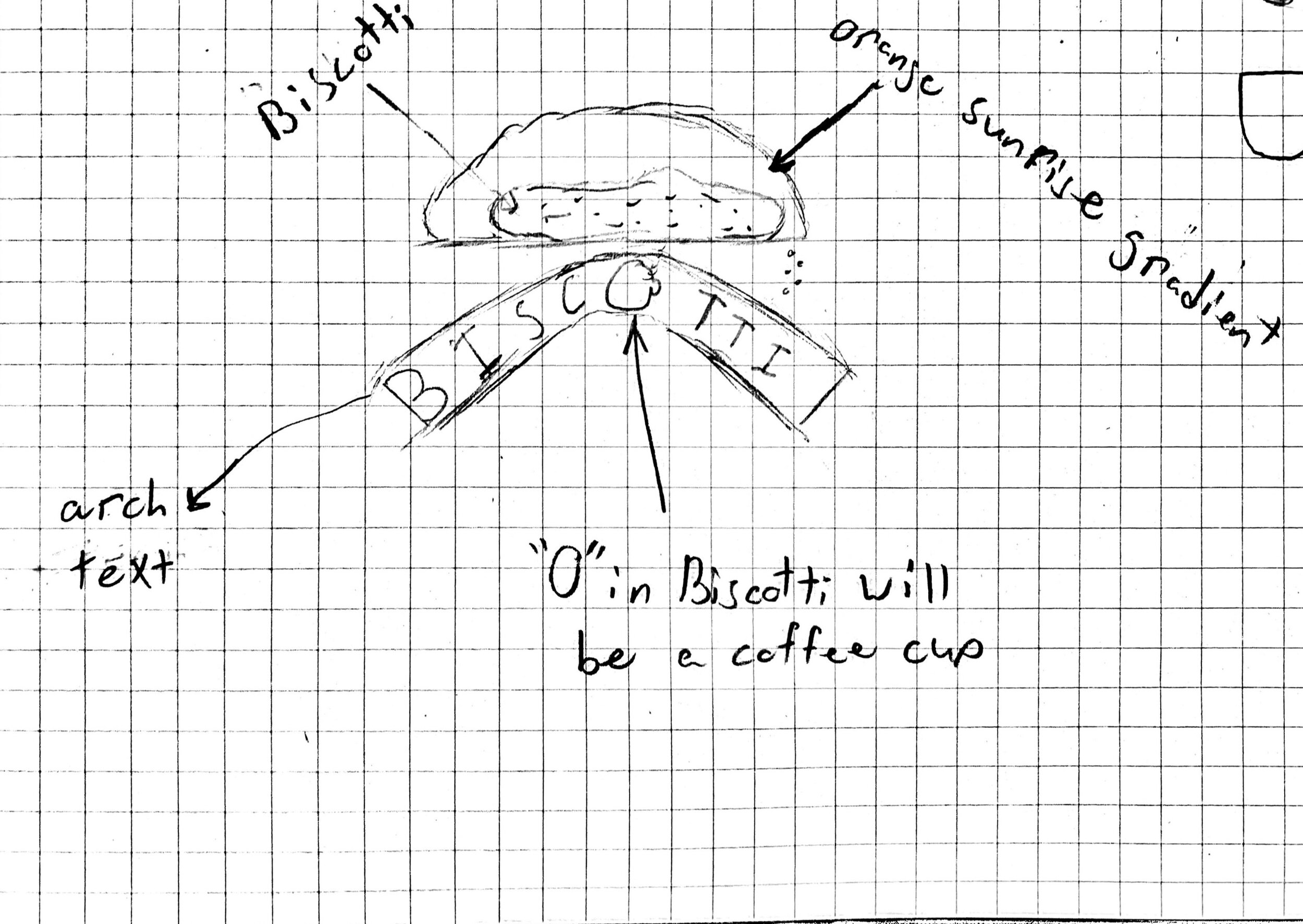 C: Sunrise within the Biscotti shape with arched "Biscotti" text sitting below; "o" in biscotti is a coffee cup