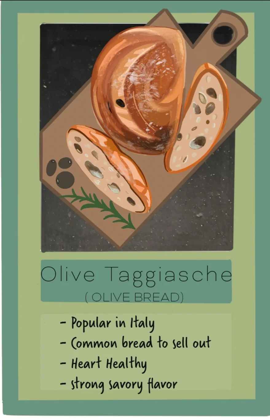 Image 4-20-22 at 4.43 PM.jpg