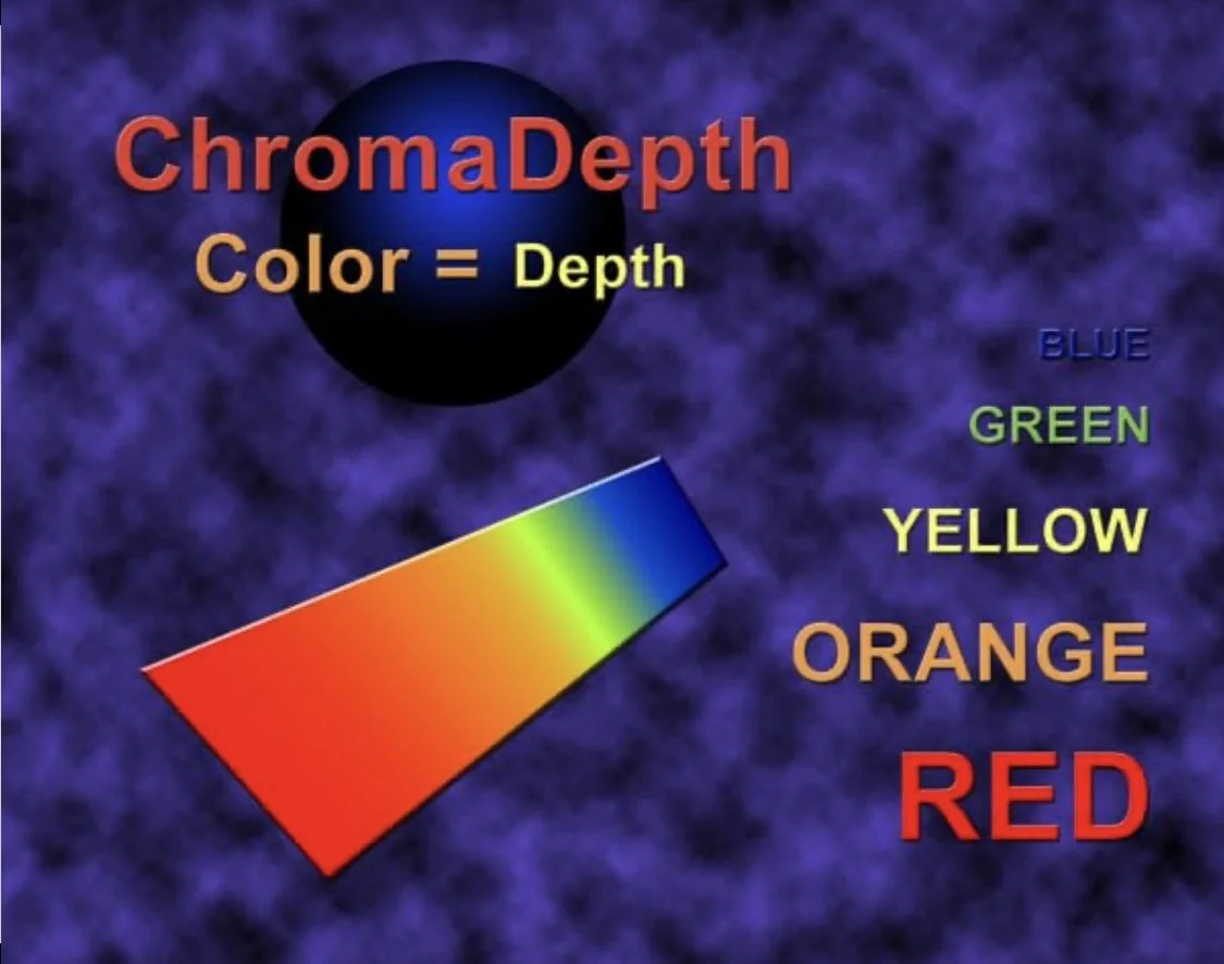 3D effect Chromadepth.jpg