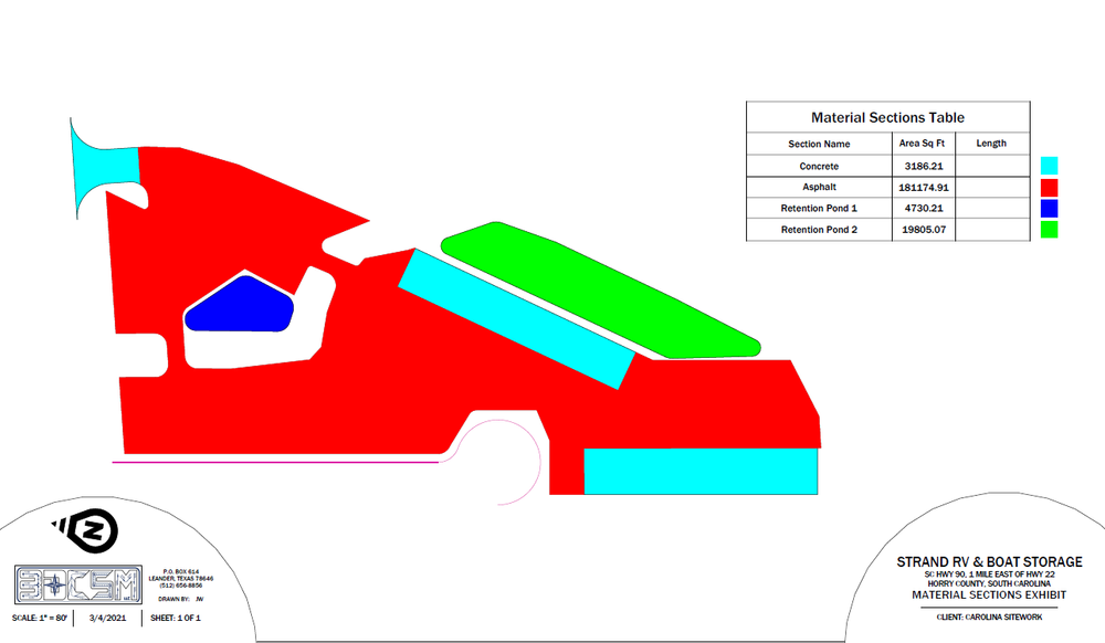 material section.PNG