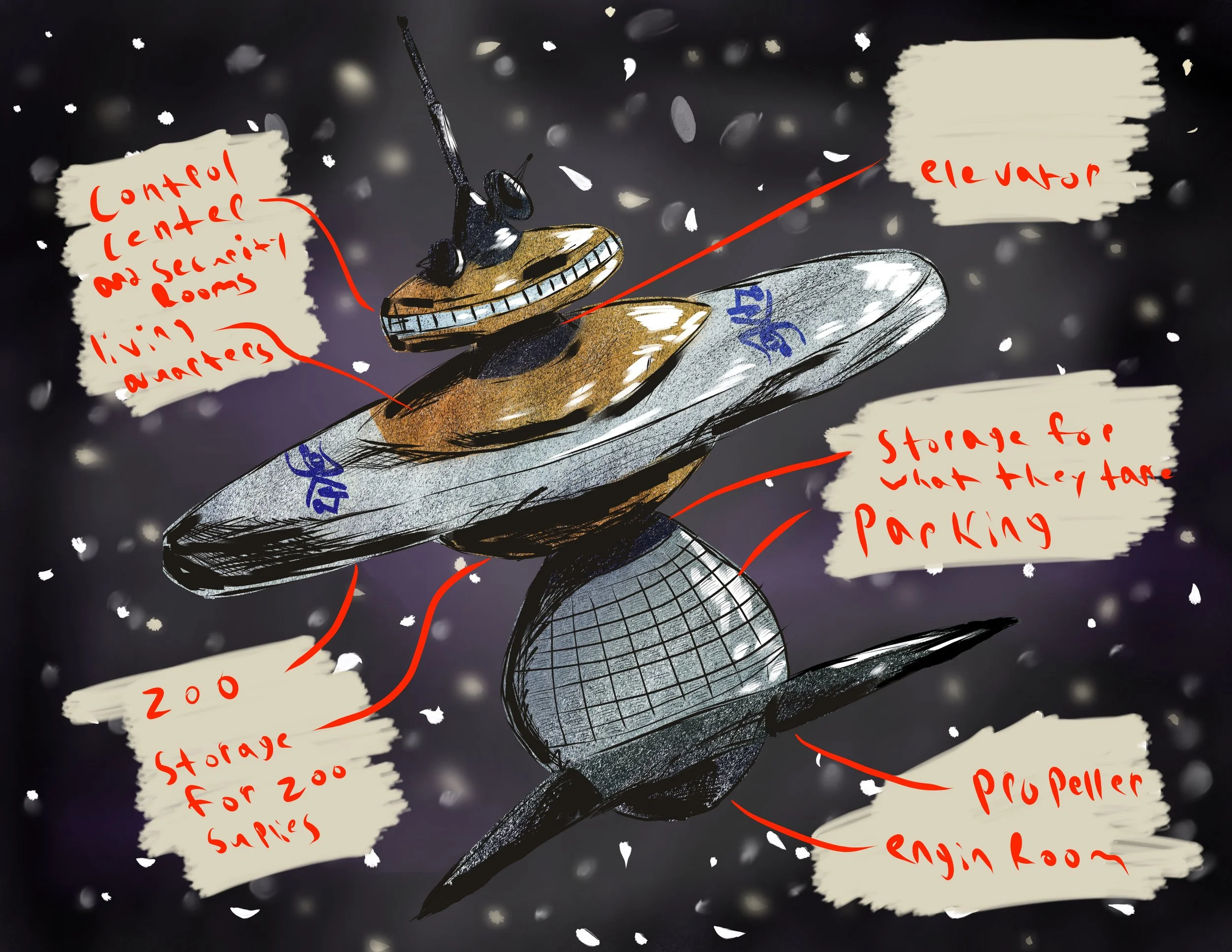 '50s ship dnd, labeled.jpg