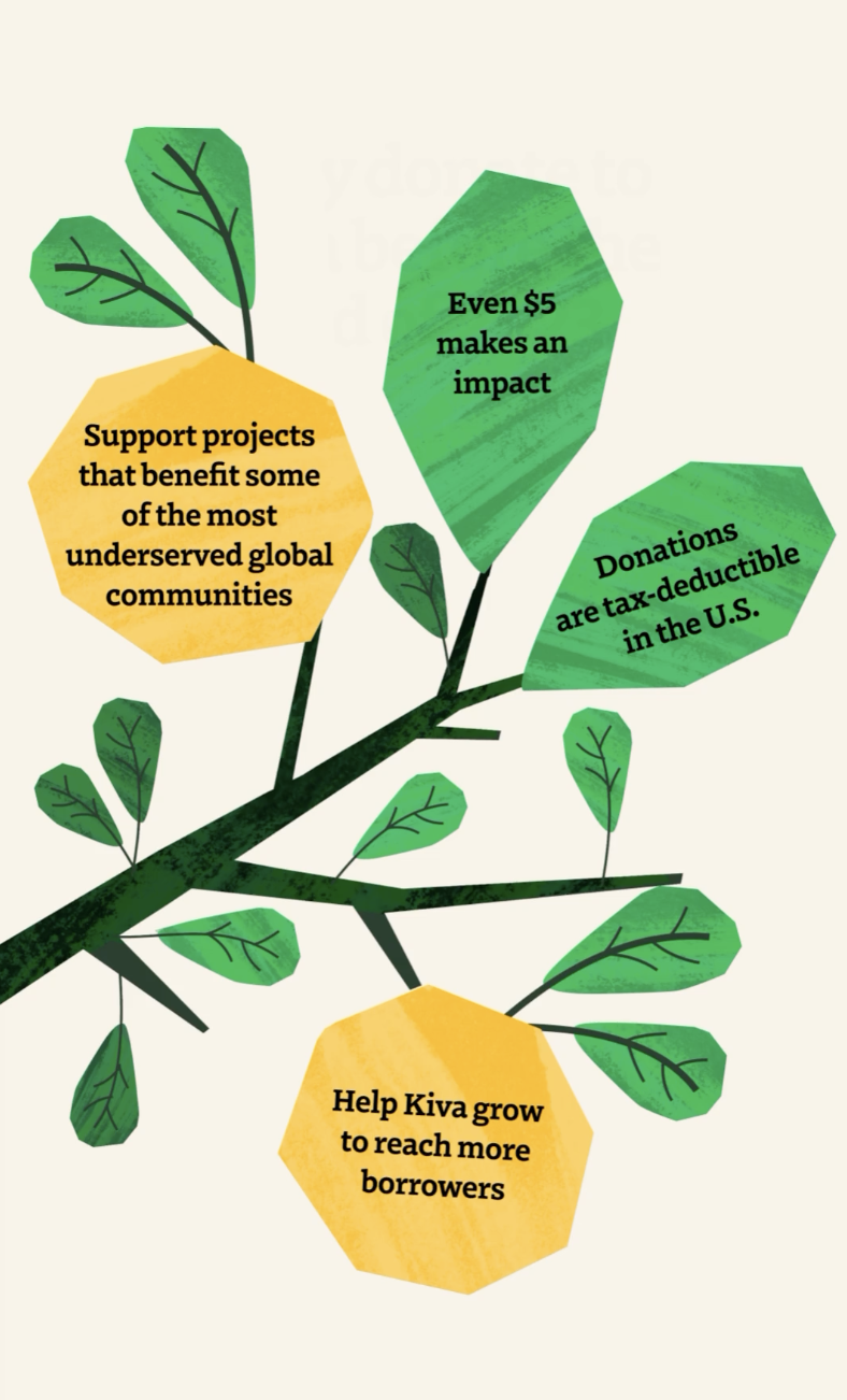 Screen Shot 2024-01-19 at 2.06.02 PM.png