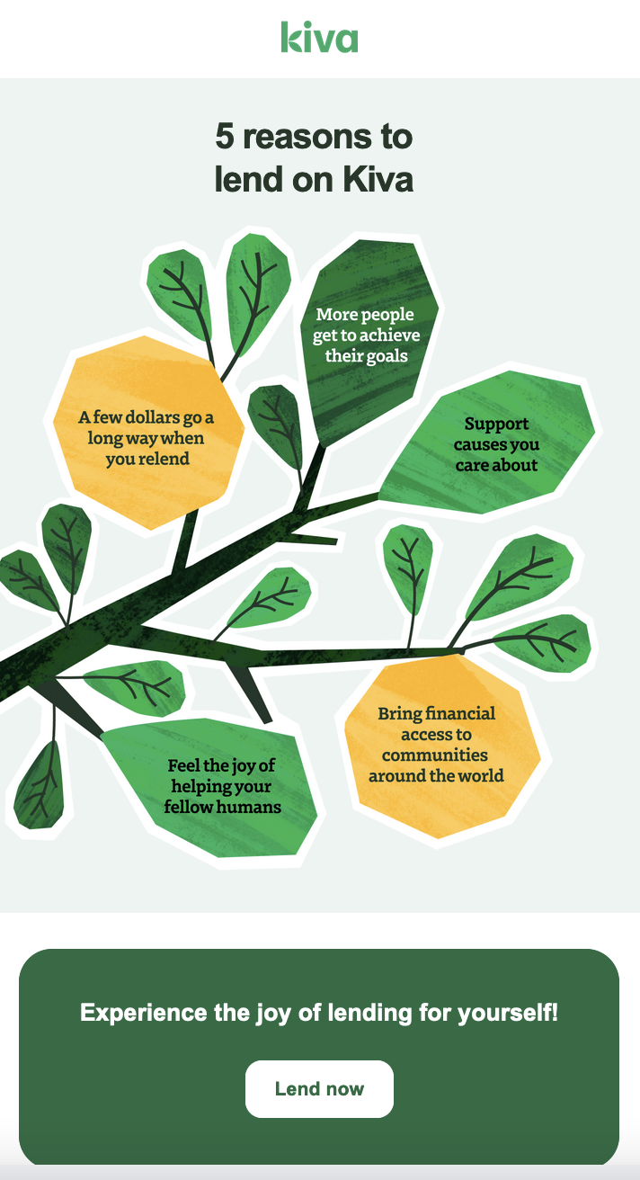 Screen Shot 2024-02-07 at 10.53.56 AM.png