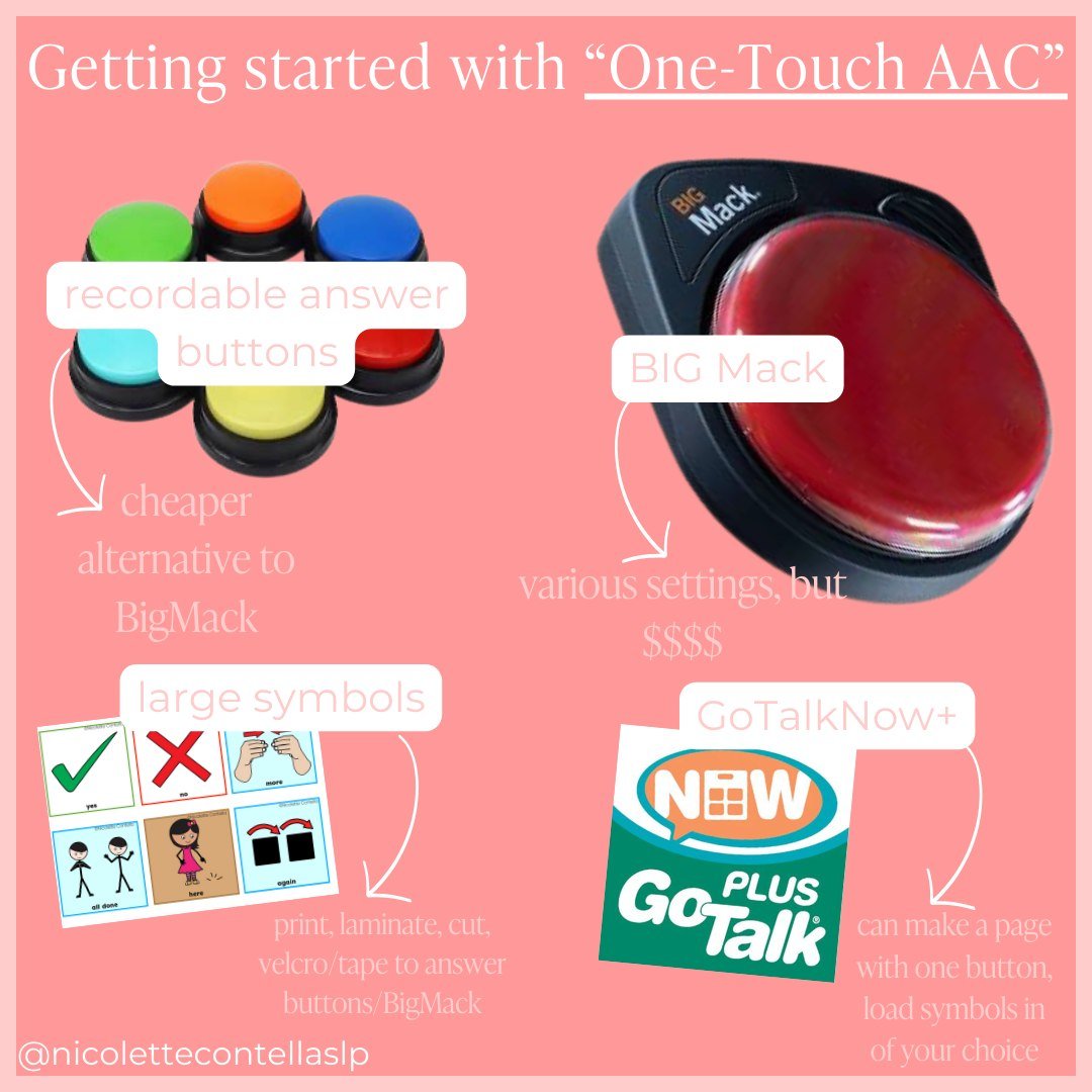 I got a lot of questions regarding my ONE TOUCH AAC Buttons I made for my PreK students, so I thought I would do a quick overview of some options!