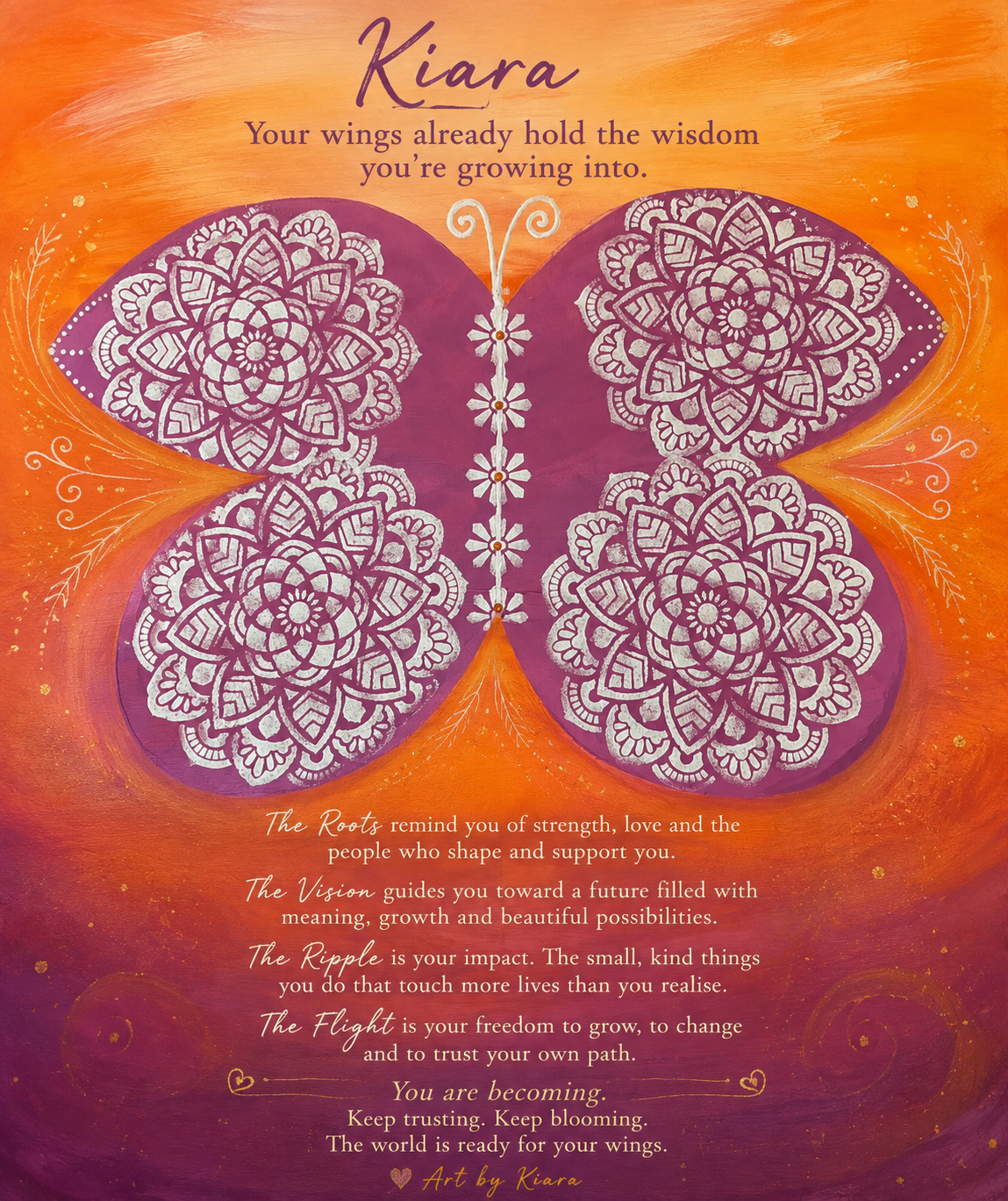 Art by Kiara - Strength | The Butterfly Effect Workshop