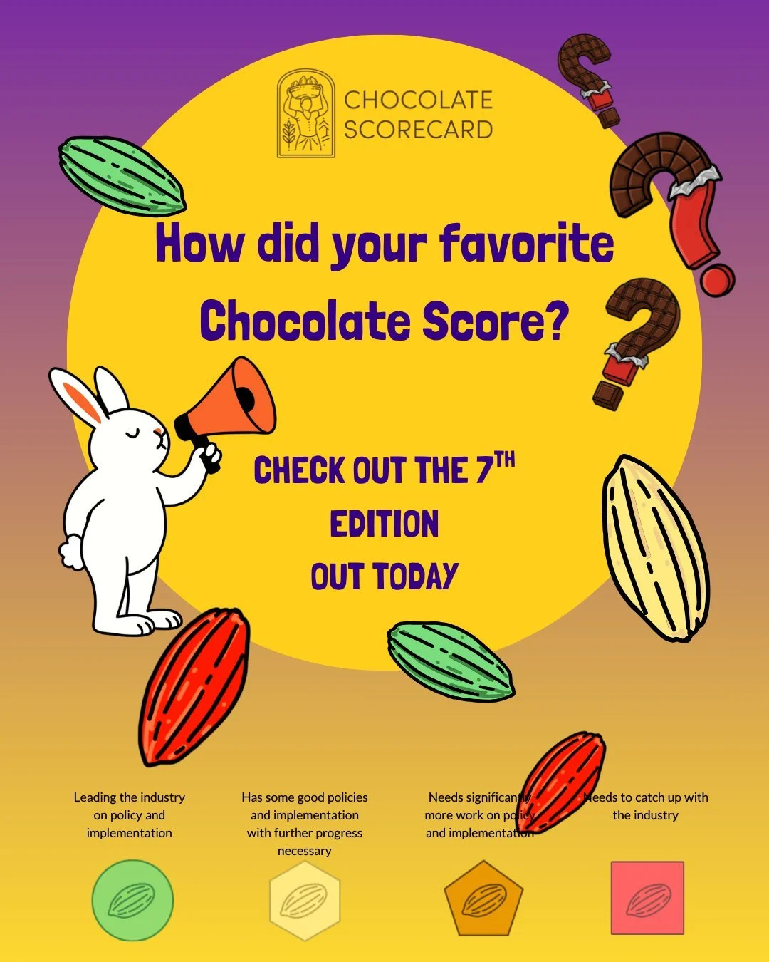 🍫 The 7th Edition Chocolate Scorecard is here. Find out how your favourite chocolate brand ranks on ethics, sustainability, and transparency. Check it out now.

www.chocolatescorecard.com

#ChocolateScorecard