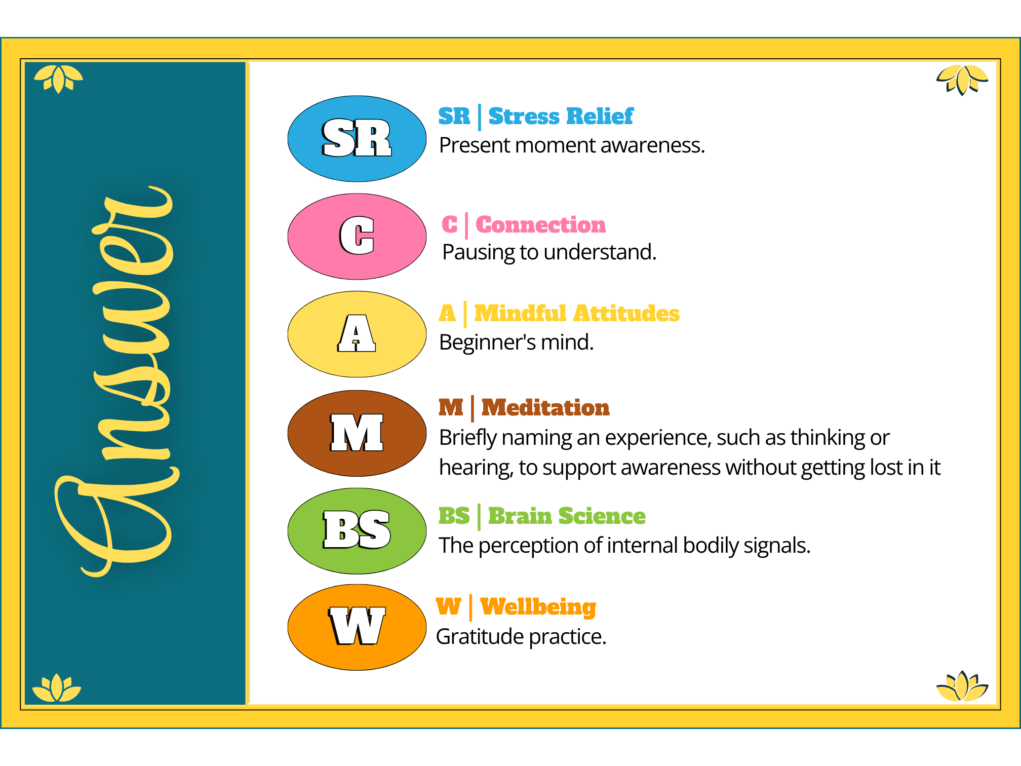 Card 13 - answers.png