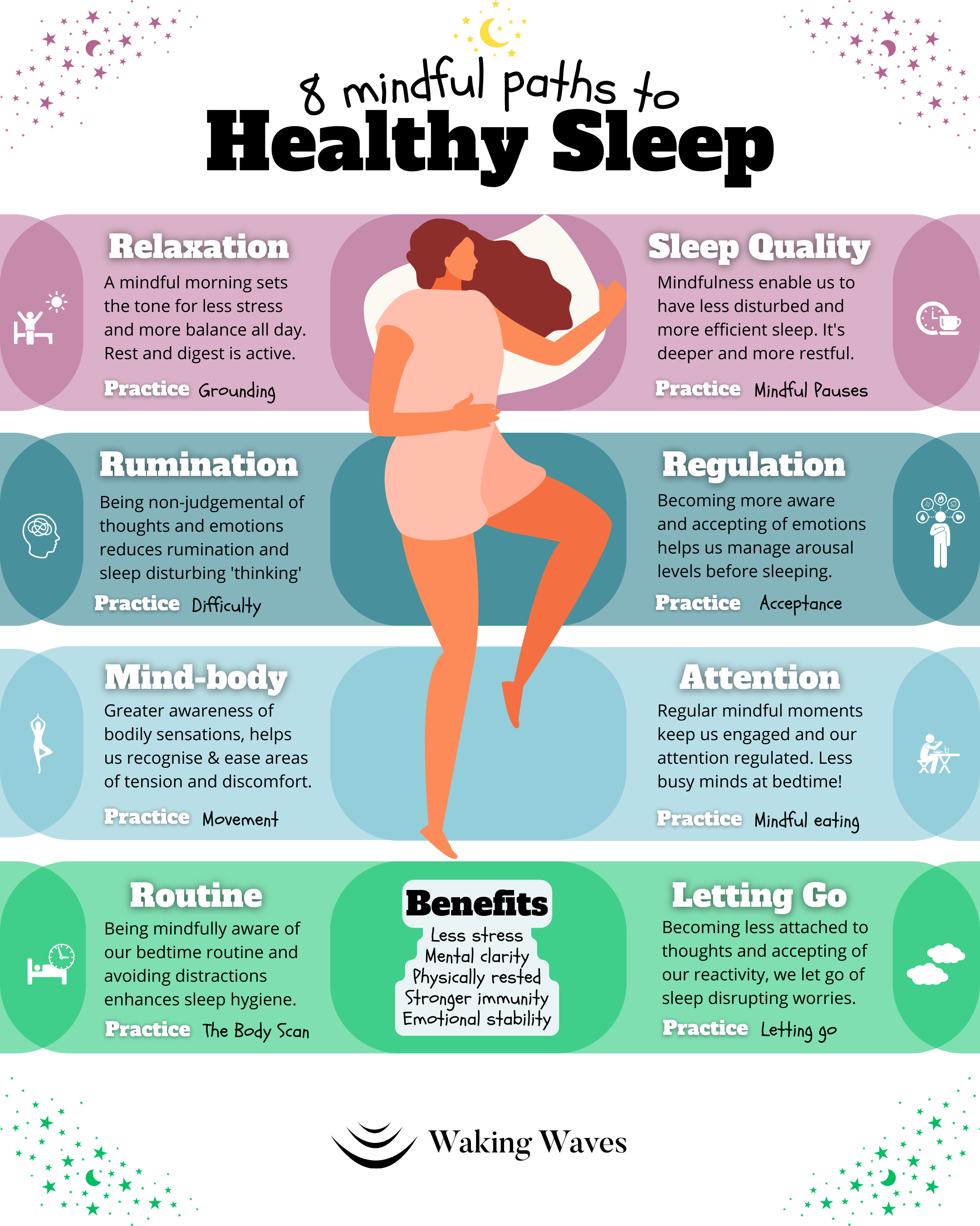 Relaxation Techniques For Sleep